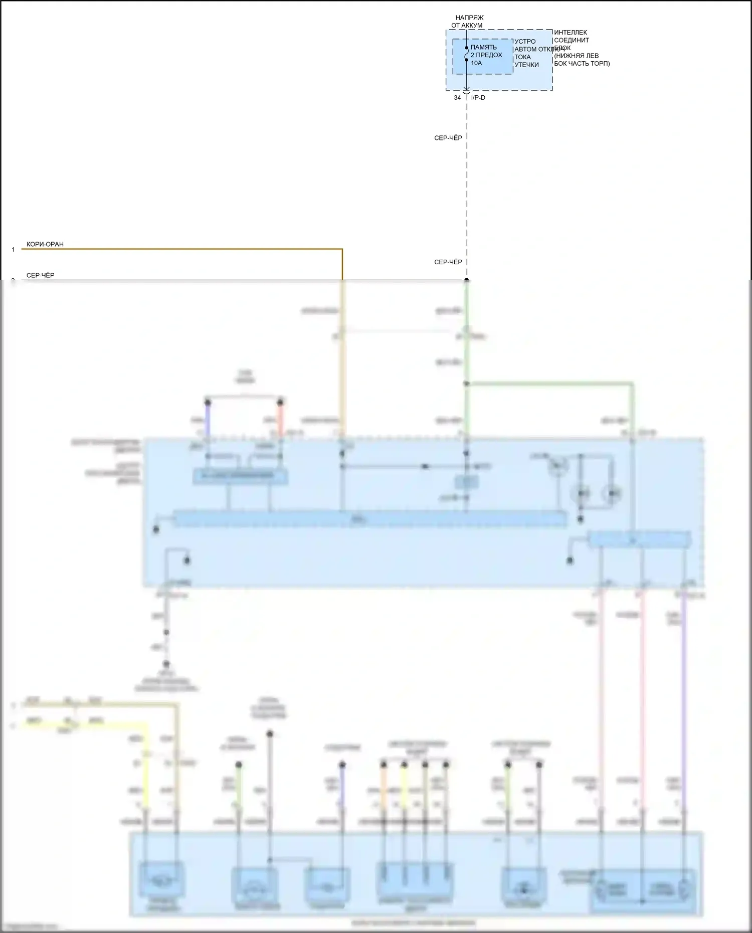 Carnival Kia III (2014-2021): Электросхема зеркала питания (2 из 2) 