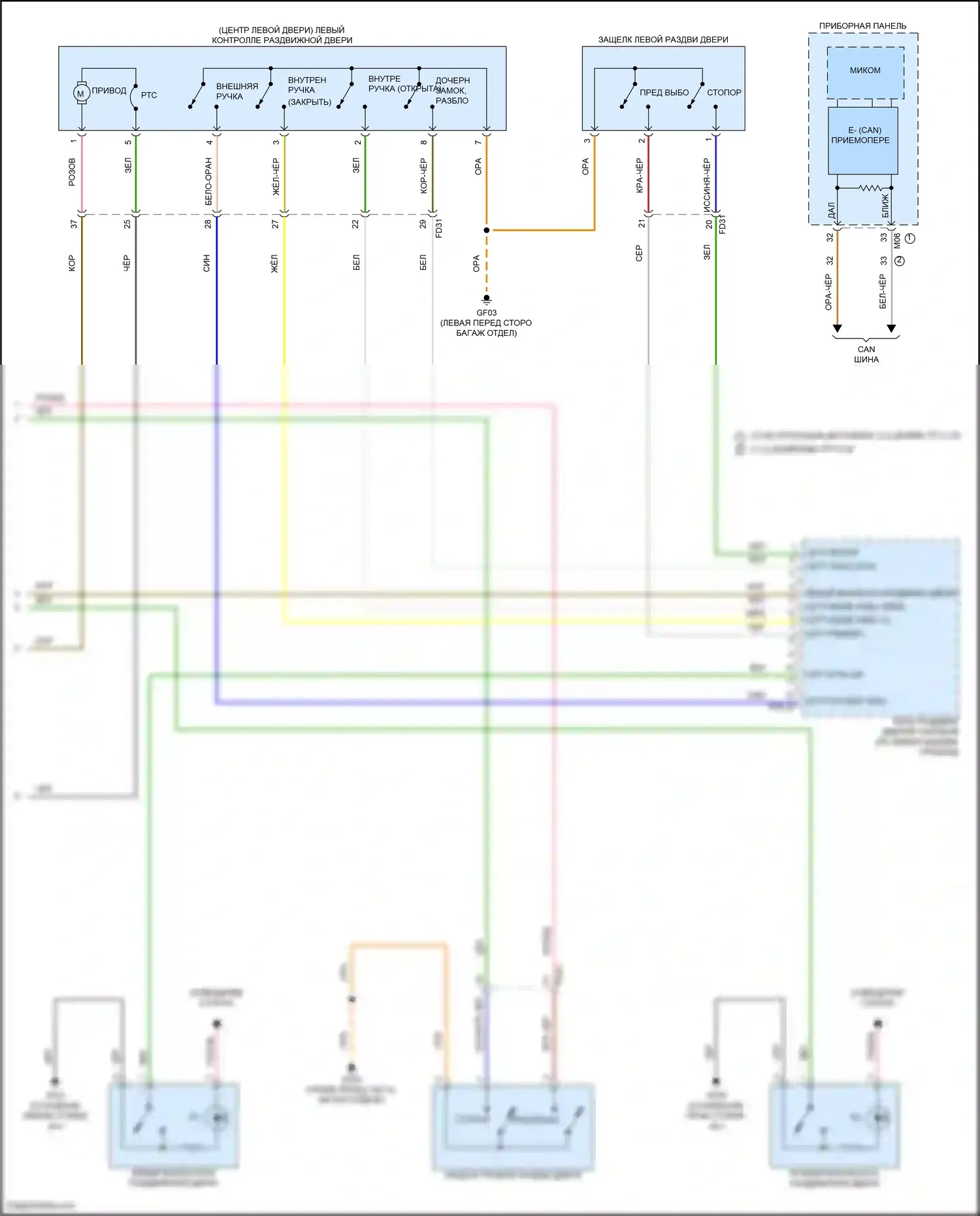 Carnival Kia IV рестайлинг (2023-2024): Электрическая электросхема раздвижной двери (3 из 3) 