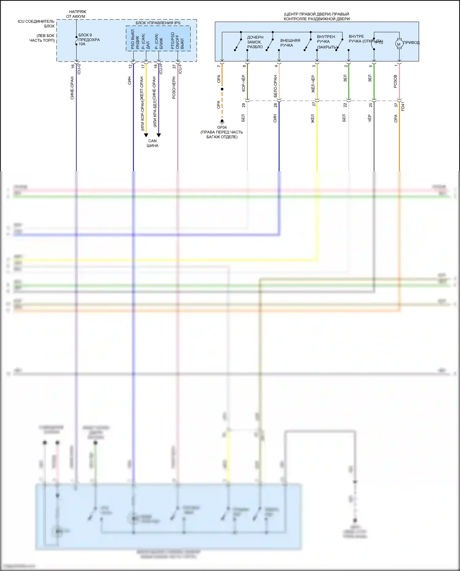 Carnival Kia IV рестайлинг (2023-2024): Электросхема раздвижной двери (2 из 3) 