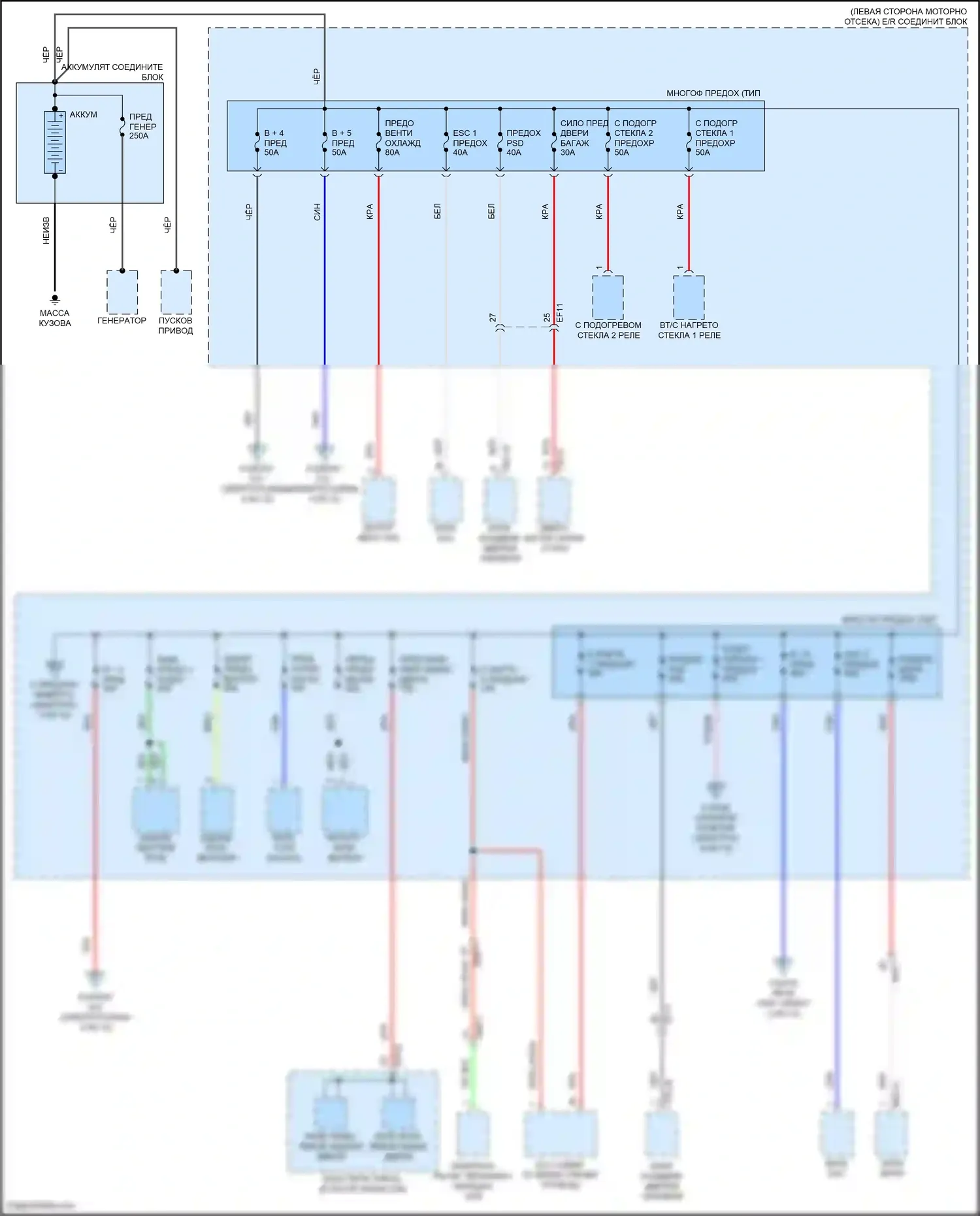 Carnival Kia IV рестайлинг (2023-2024): Электросхема блока предохранителей реле (1 из 12) 
