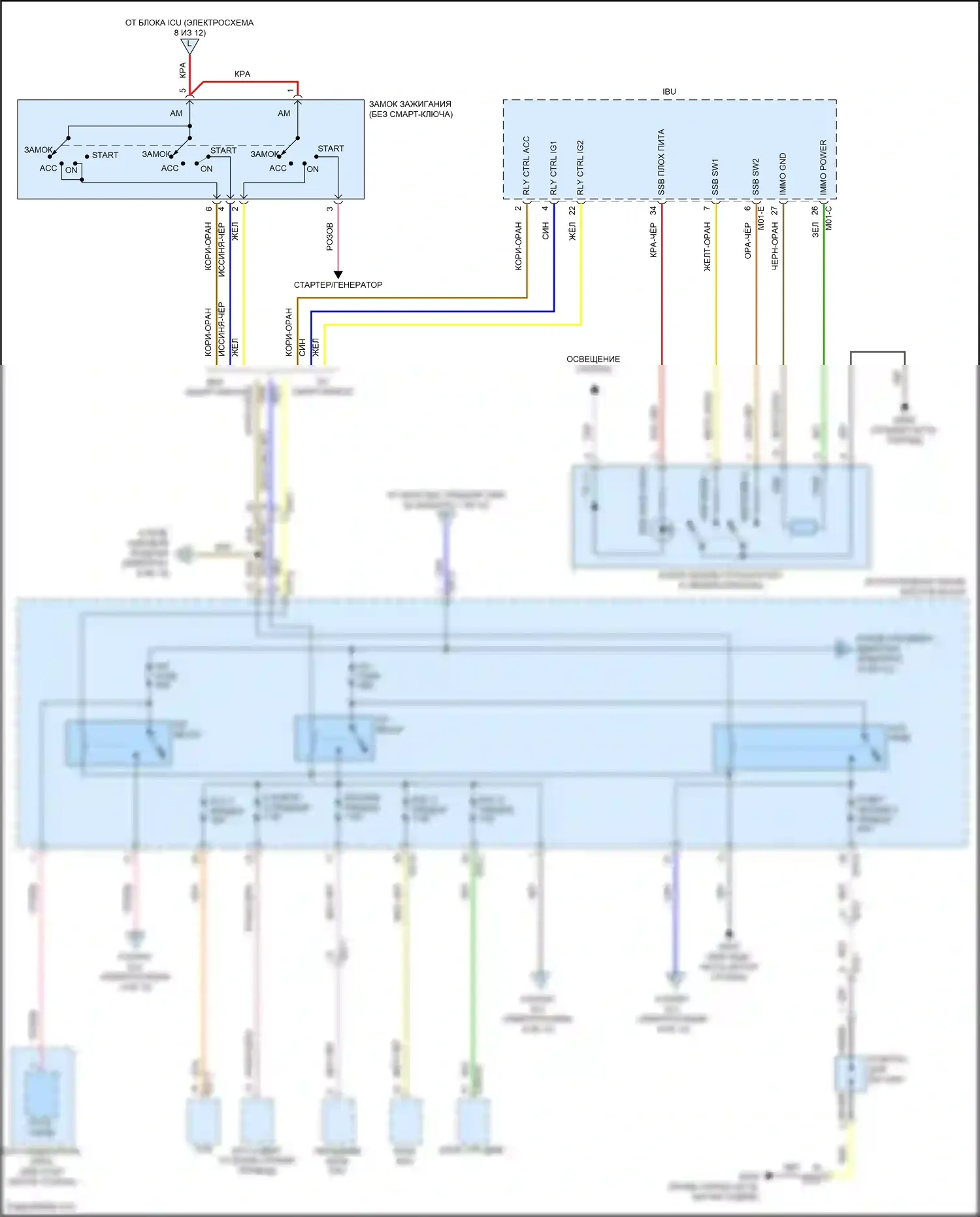 Carnival Kia IV рестайлинг (2023-2024): Электросхема блока предохранителей реле (2 из 12) 