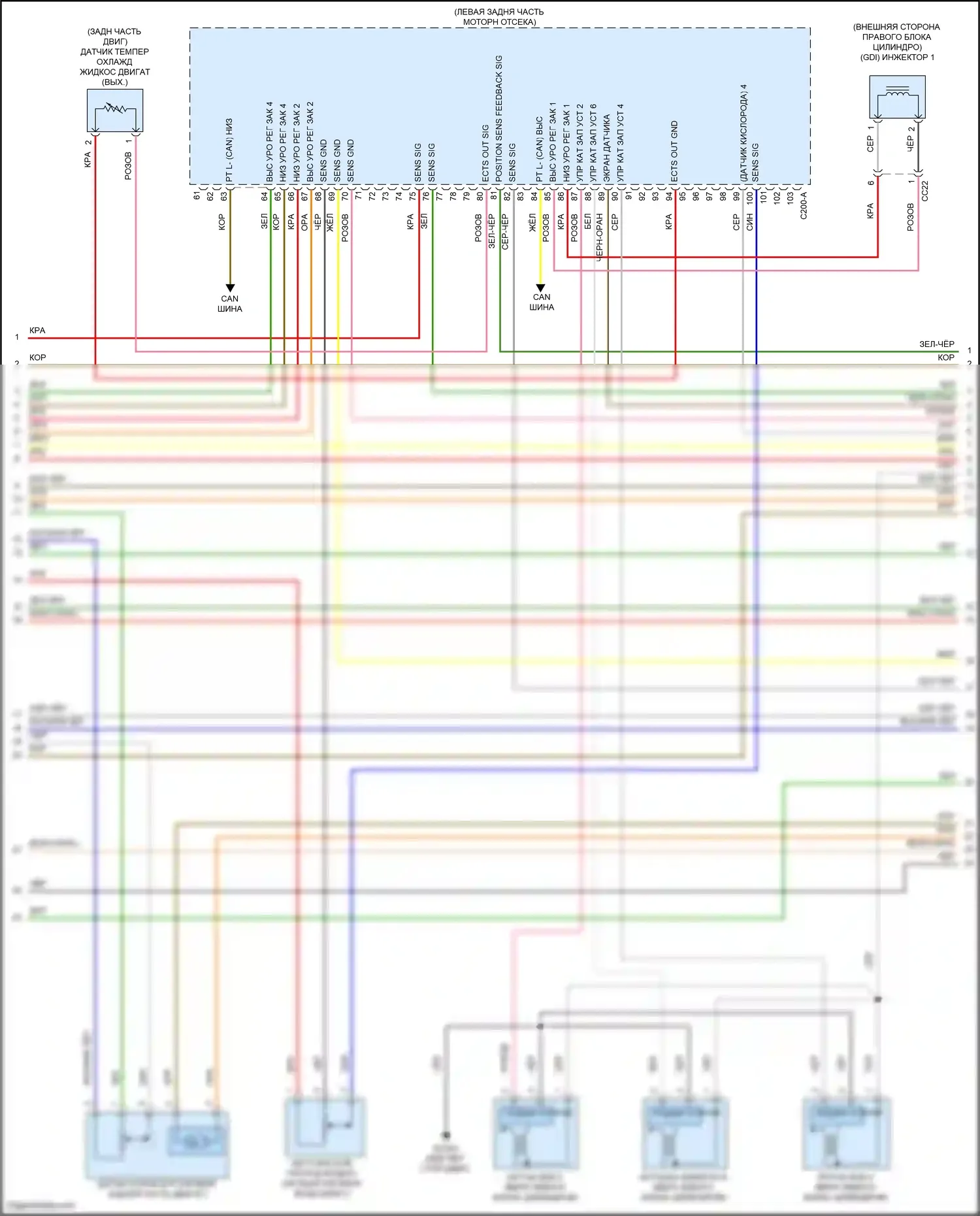 Carnival Kia IV рестайлинг (2023-2024): Электросхема двигателя 3.5l (2 из 8) 