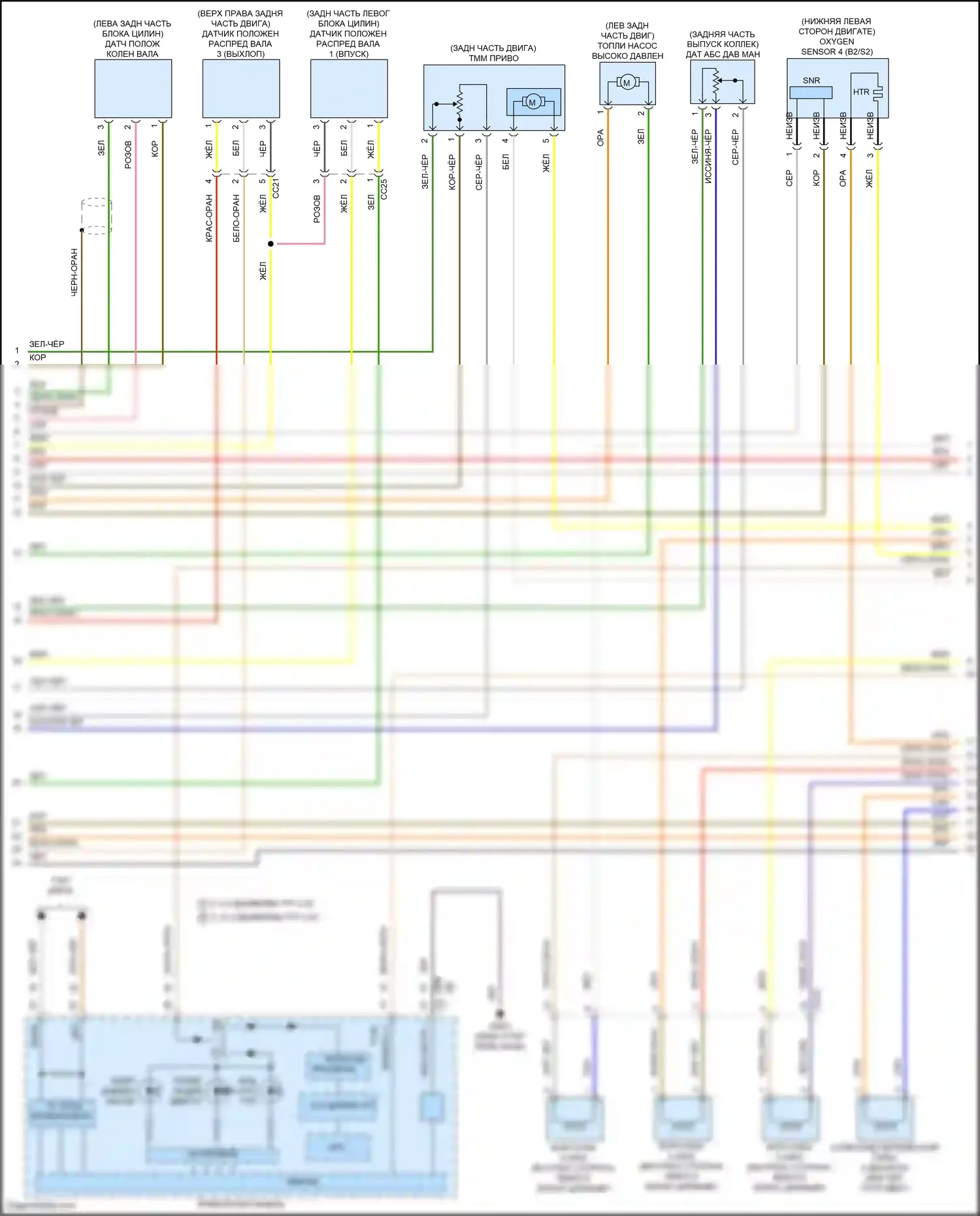 Carnival Kia IV рестайлинг (2023-2024): Электросхема двигателя 3.5l (3 из 8) 