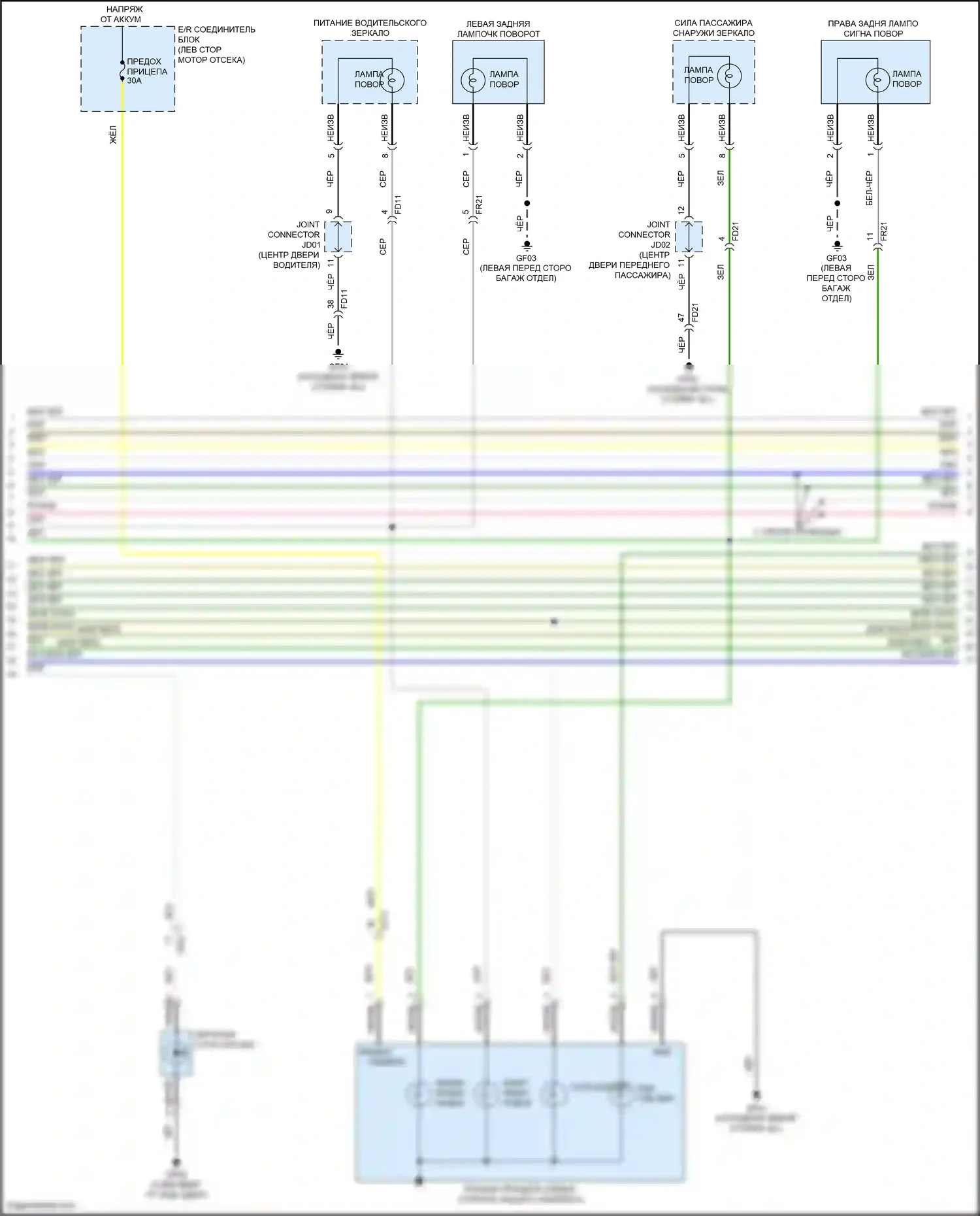 Carnival Kia IV рестайлинг (2023-2024): Электросхема фар и фонарей (2 из 5) 