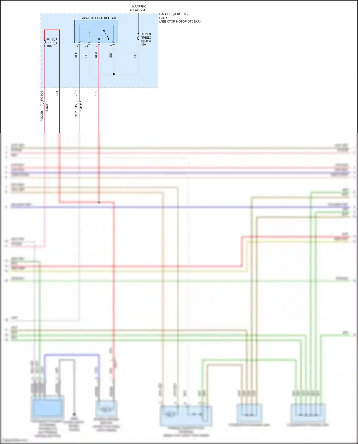 Carnival Kia IV рестайлинг (2023-2024): Электросхема ручного кондиционера (2 из 4) 