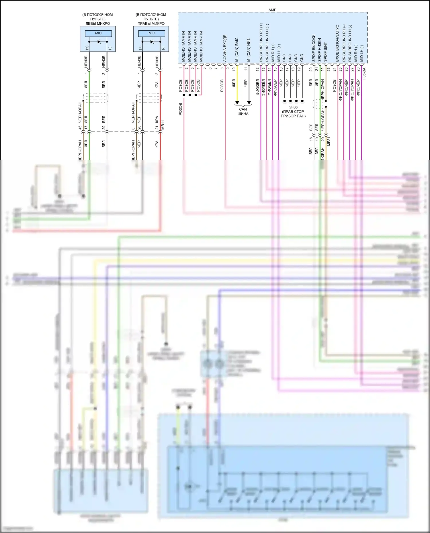 Carnival Kia IV рестайлинг (2023-2024): Электросхема магнитолы, с навигацией и усилителем (2 из 5) 