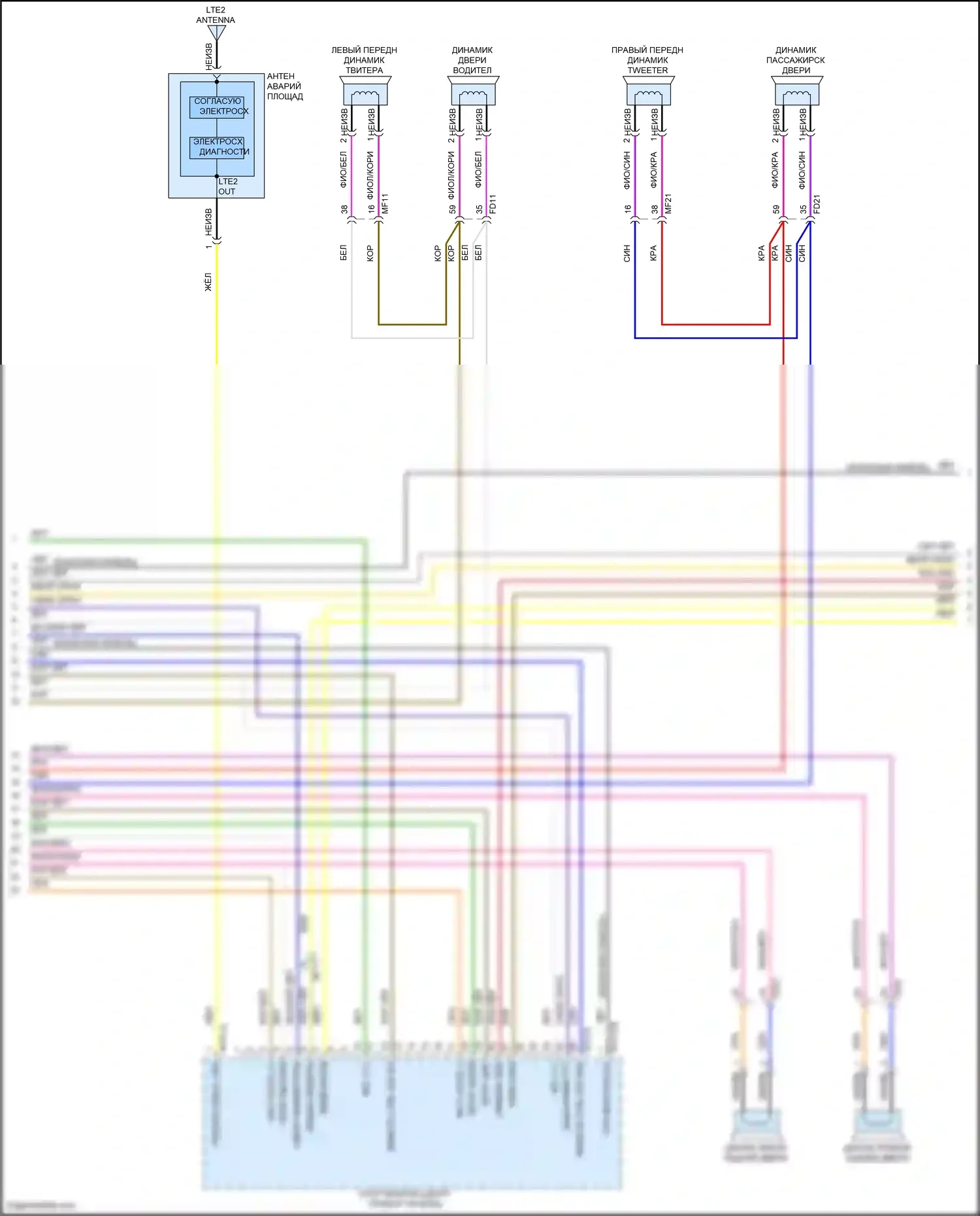 Carnival Kia IV рестайлинг (2023-2024): Электросхема магнитолы, с навигацией и усилителем (4 из 5) 