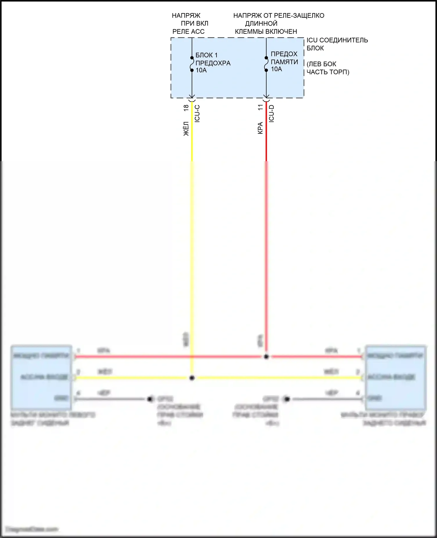 Carnival Kia IV рестайлинг (2023-2024): Электросхема мультимедий заднего сиденья 