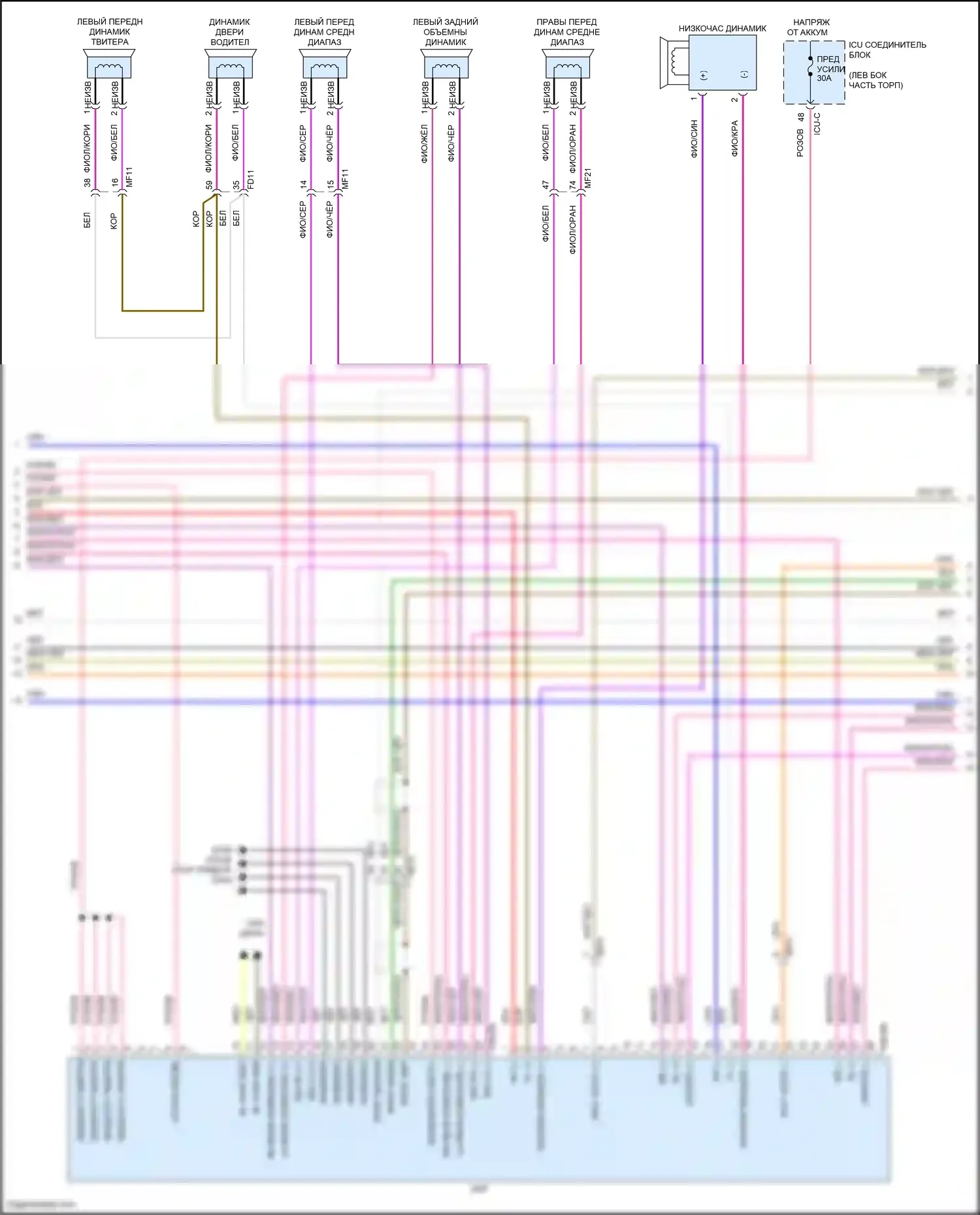Carnival Kia IV рестайлинг (2023-2024): Электросхема радиопровода, без навигации, с усилителем (3 из 4) 