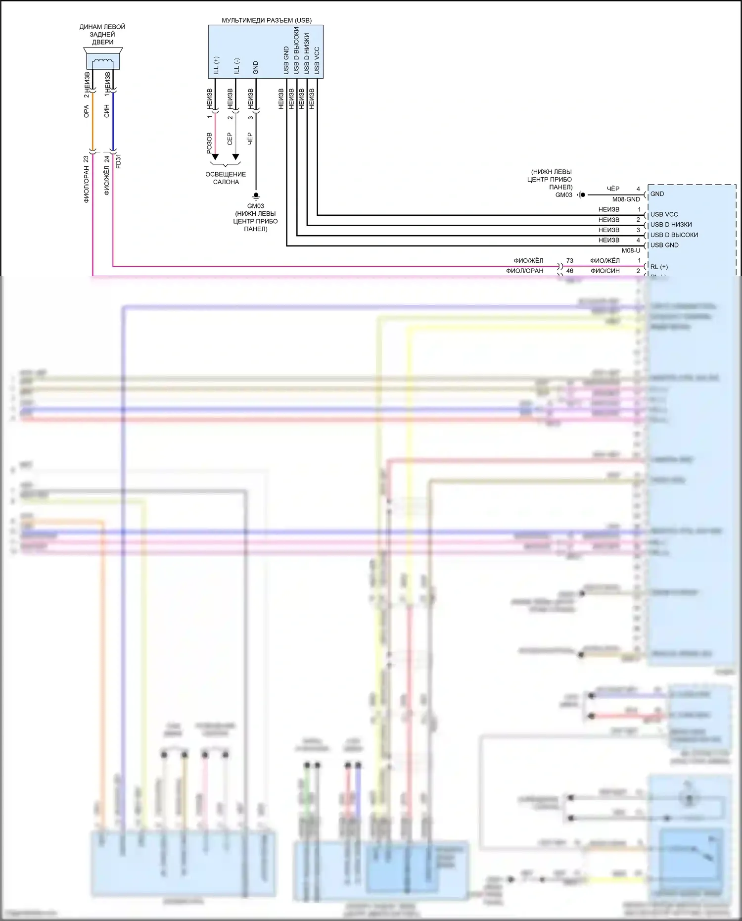 Carnival Kia IV рестайлинг (2023-2024): Электросхема радиосистемы, без навигации и усилителя (4 из 4) 