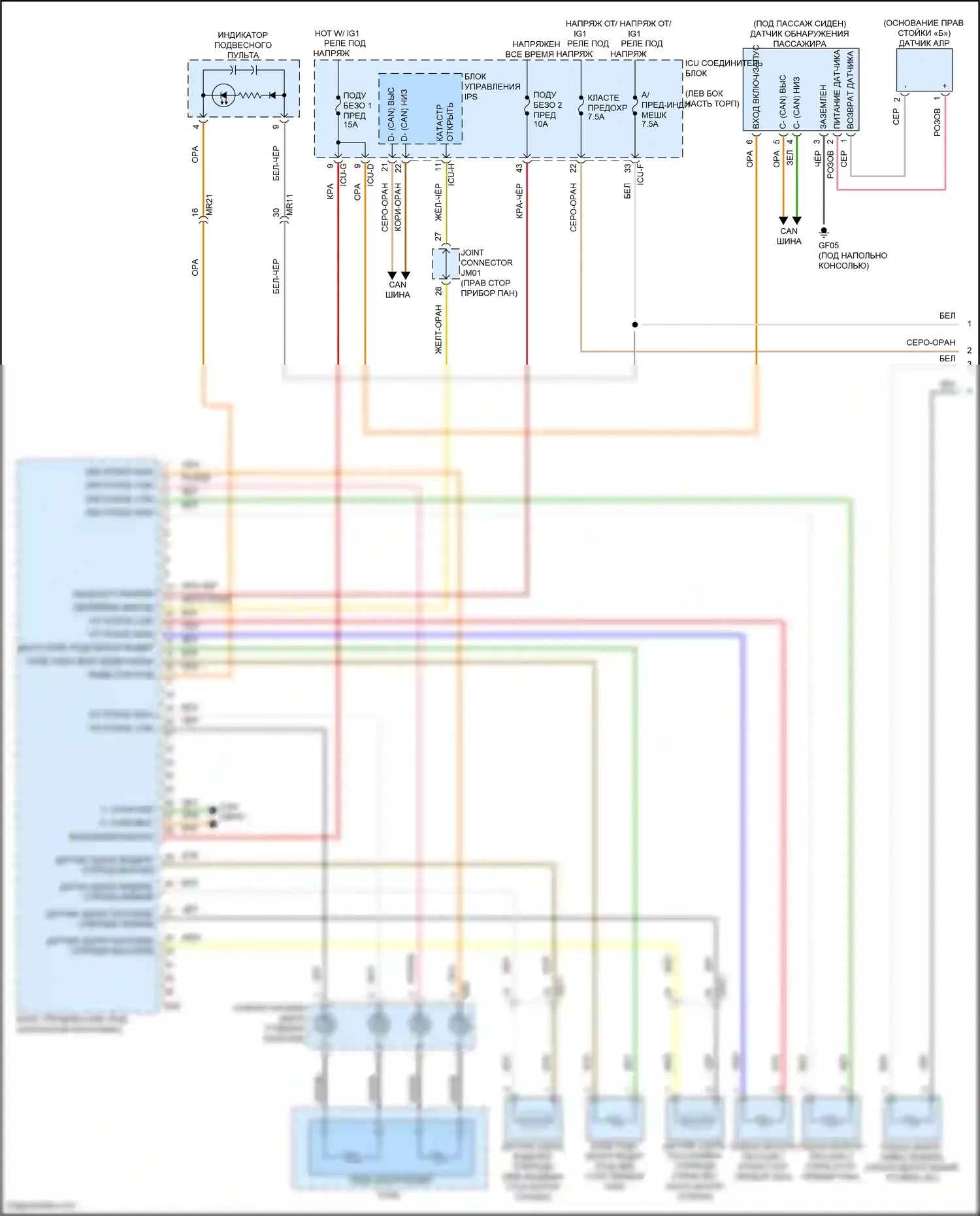 Carnival Kia IV рестайлинг (2023-2024): Электросхема подушек безопасности (1 из 2) 