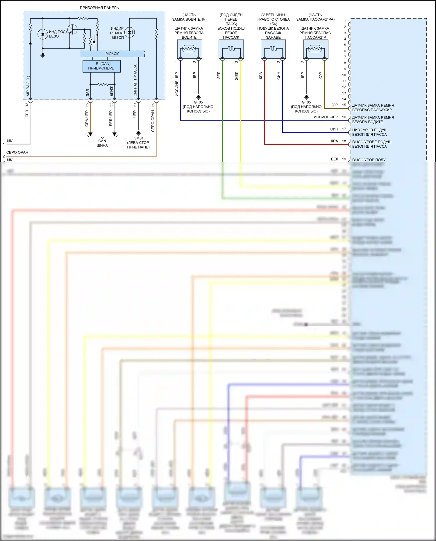 Carnival Kia IV рестайлинг (2023-2024): Электросхема подушек безопасности (2 из 2) 