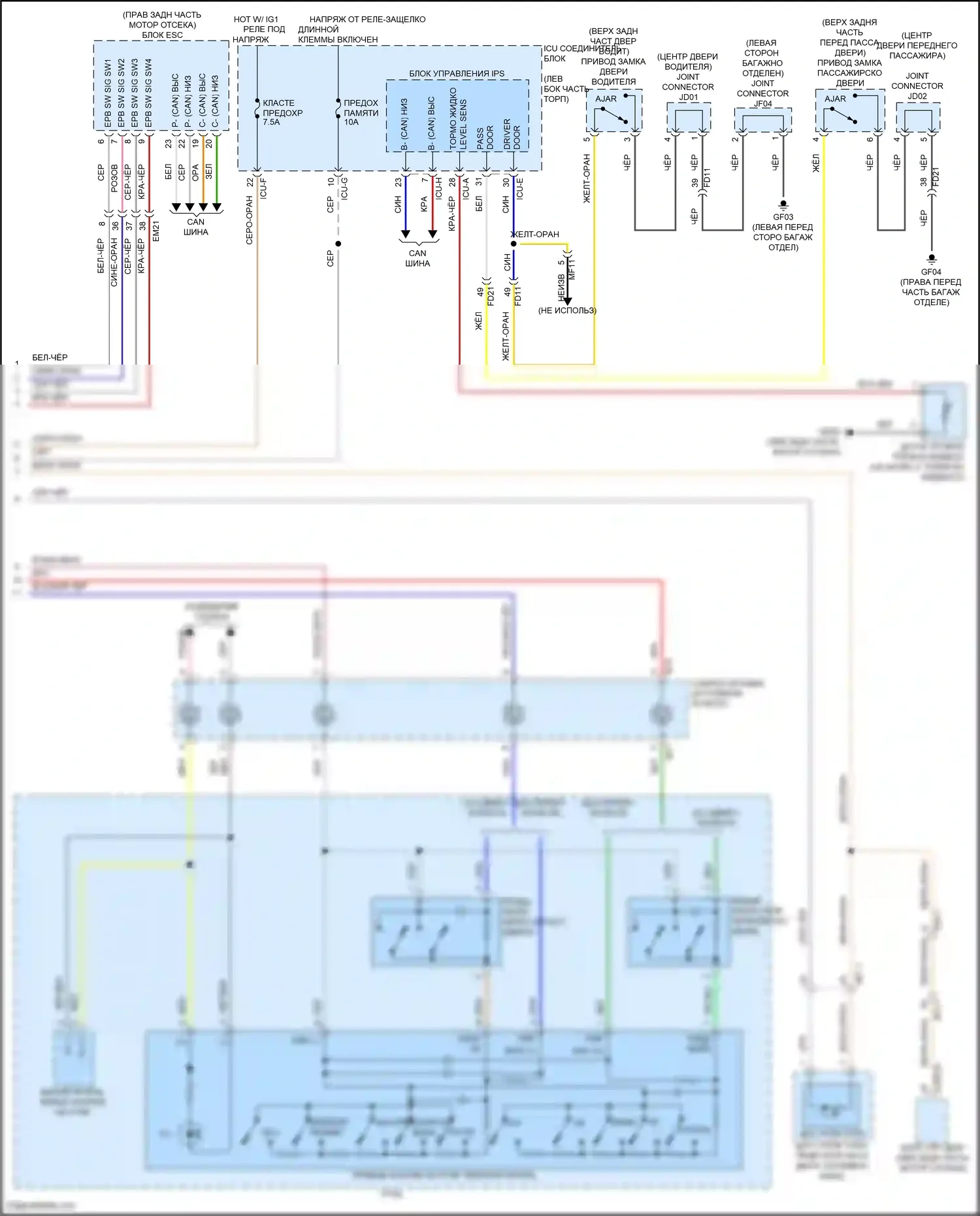 Carnival Kia IV рестайлинг (2023-2024): Электросхема приборной панели, с 12,3-дюймовым жк-дисплеем (2 из 2) 