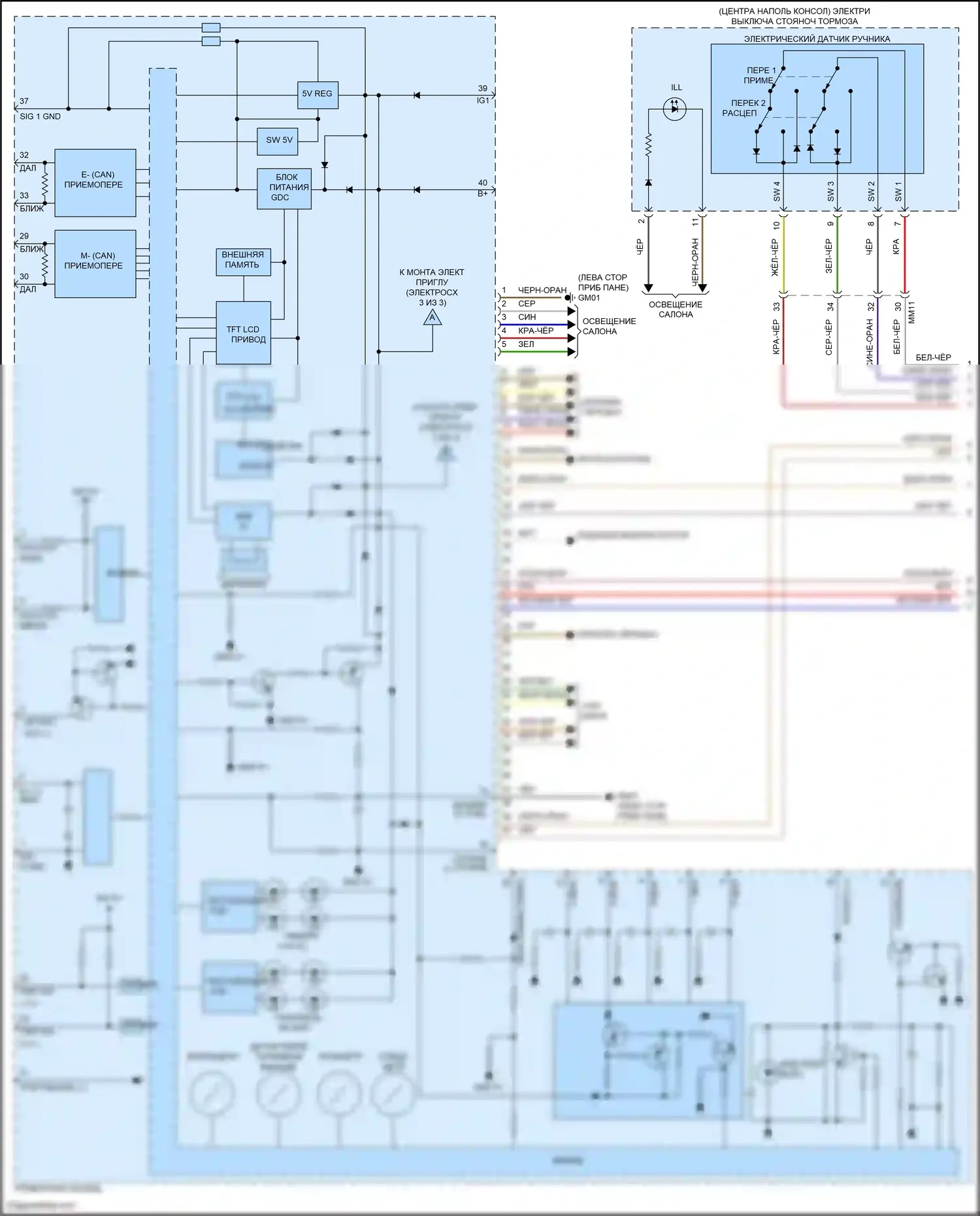 Carnival Kia IV рестайлинг (2023-2024): Электросхема приборной панели, с 4,2-дюймовым жк-дисплеем (1 из 3) 
