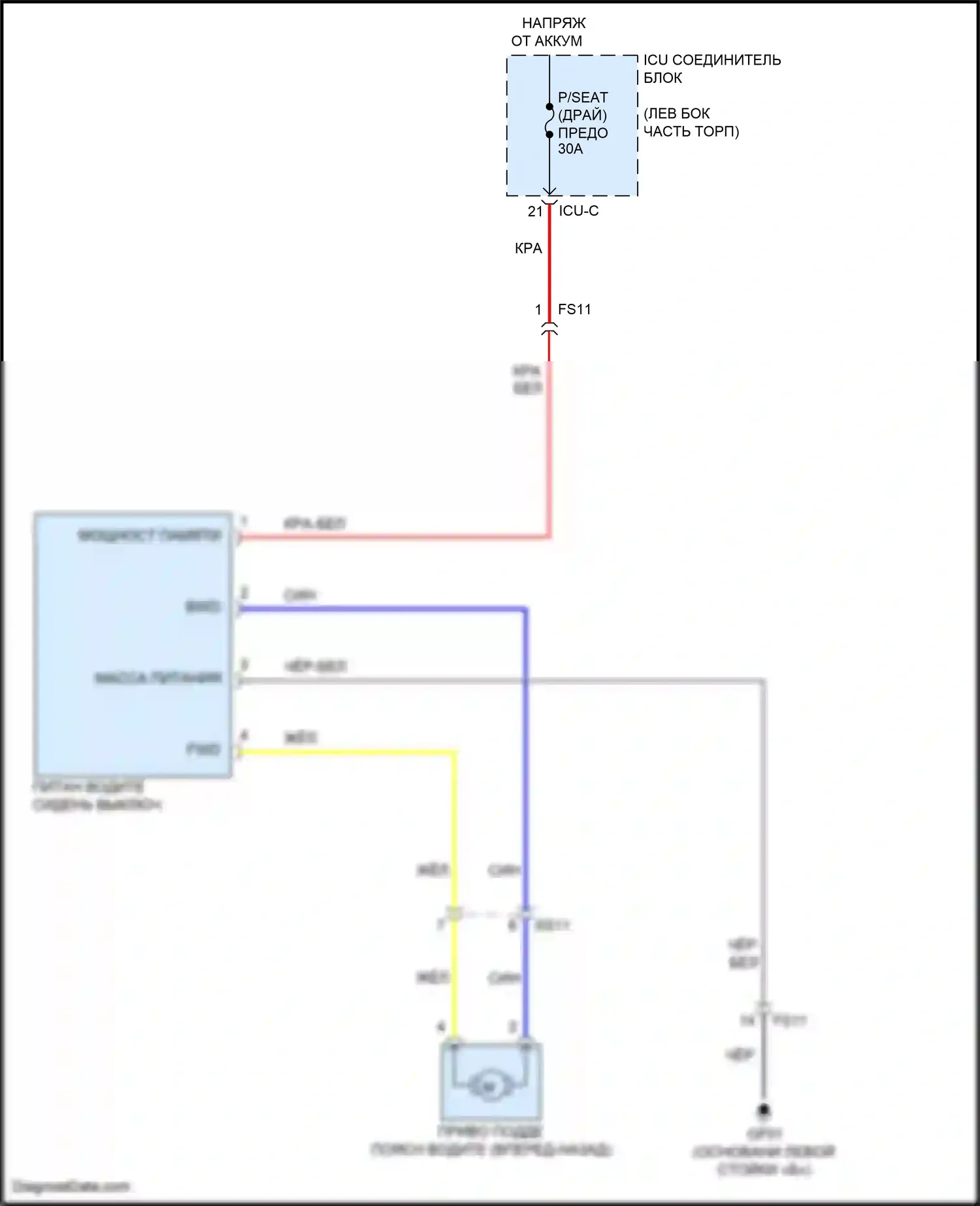 Carnival Kia IV рестайлинг (2023-2024): Электросхема сиденья водителя с электроприводом, 2-сторонняя 