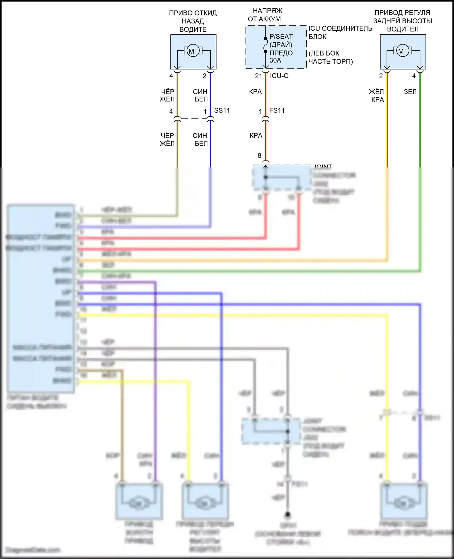 Carnival Kia IV рестайлинг (2023-2024): Питание водительского сиденья электросхема, 10-ходовая 