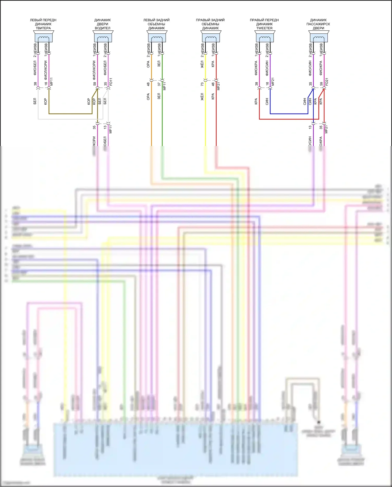 Carnival Kia IV рестайлинг (2023-2024): Электросхема навигации, без усилителя (3 из 4) 