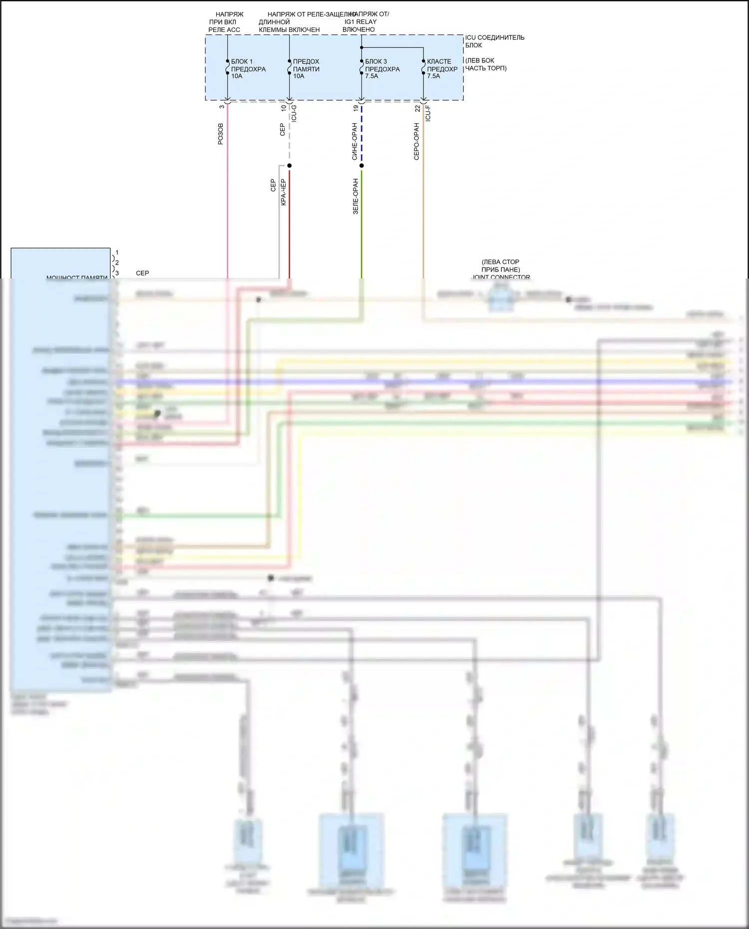 Carnival Kia IV рестайлинг (2023-2024): Электросхема парктроника, с adas (1 из 3) 