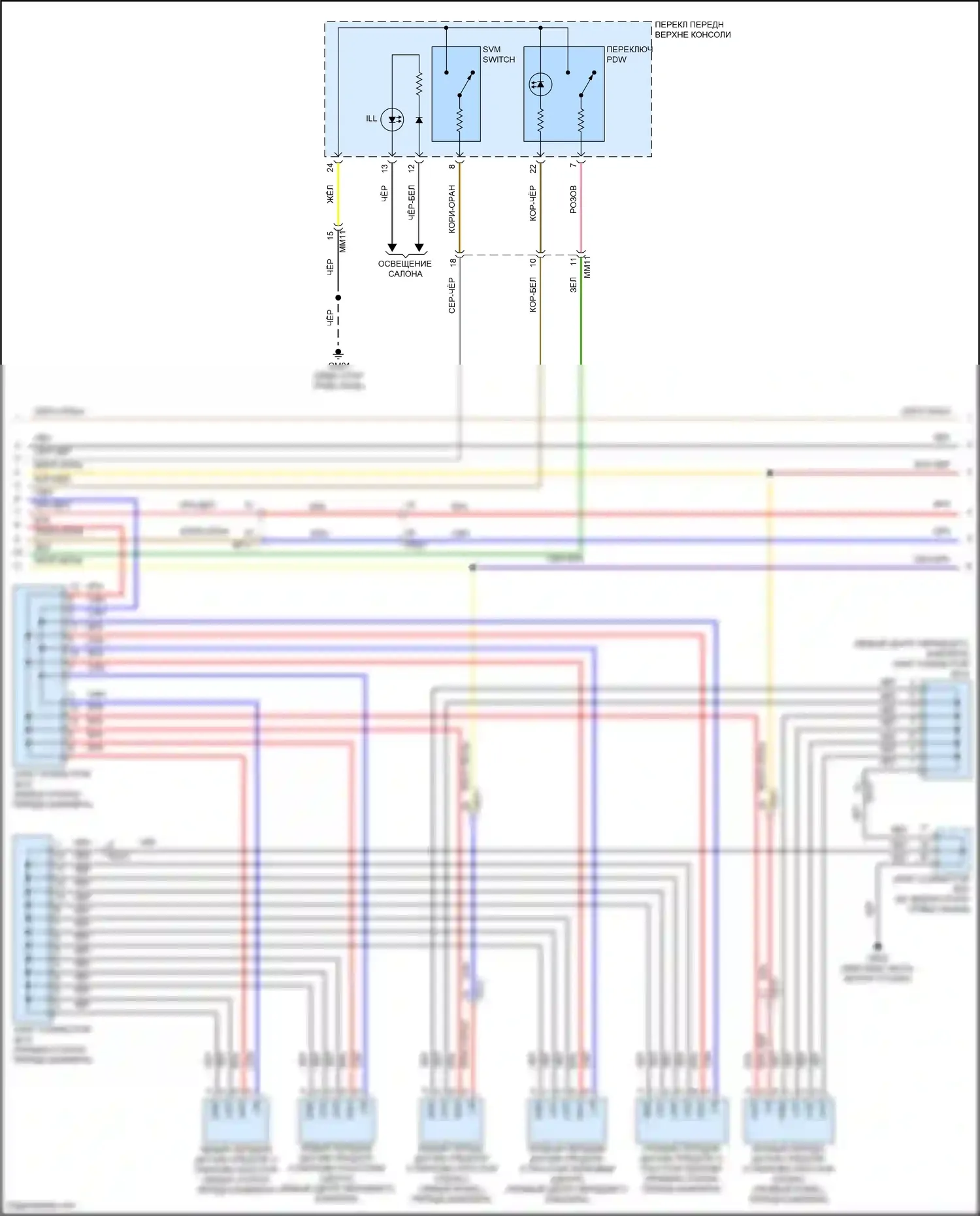 Carnival Kia IV рестайлинг (2023-2024): Электросхема парктроника, с adas (2 из 3) 