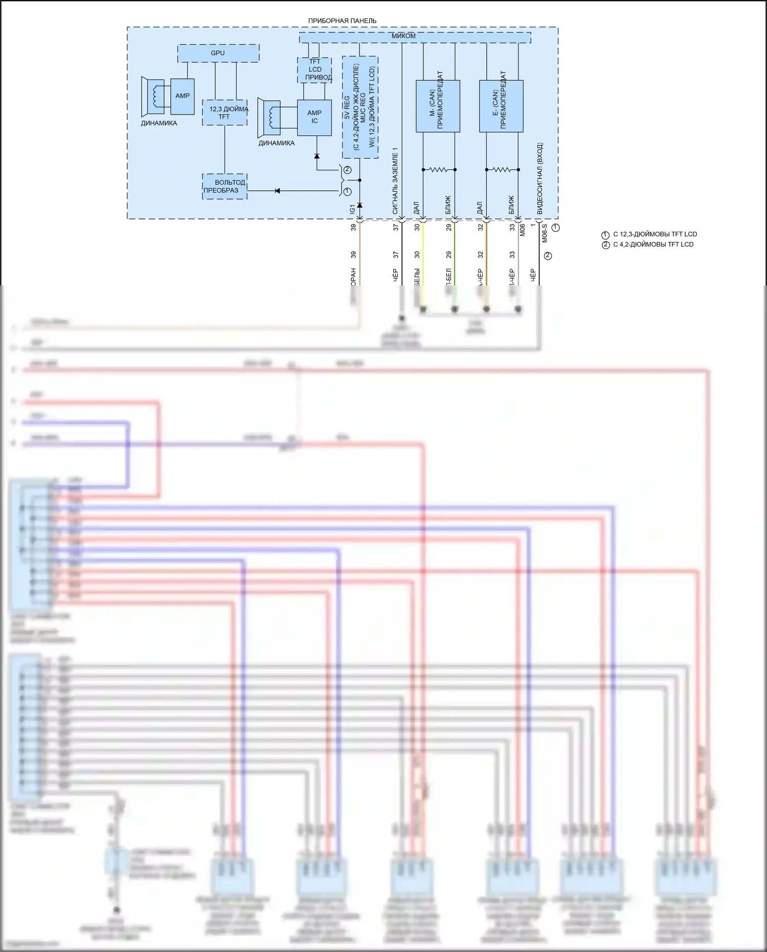 Carnival Kia IV рестайлинг (2023-2024): Электросхема парктроника, с adas (3 из 3) 