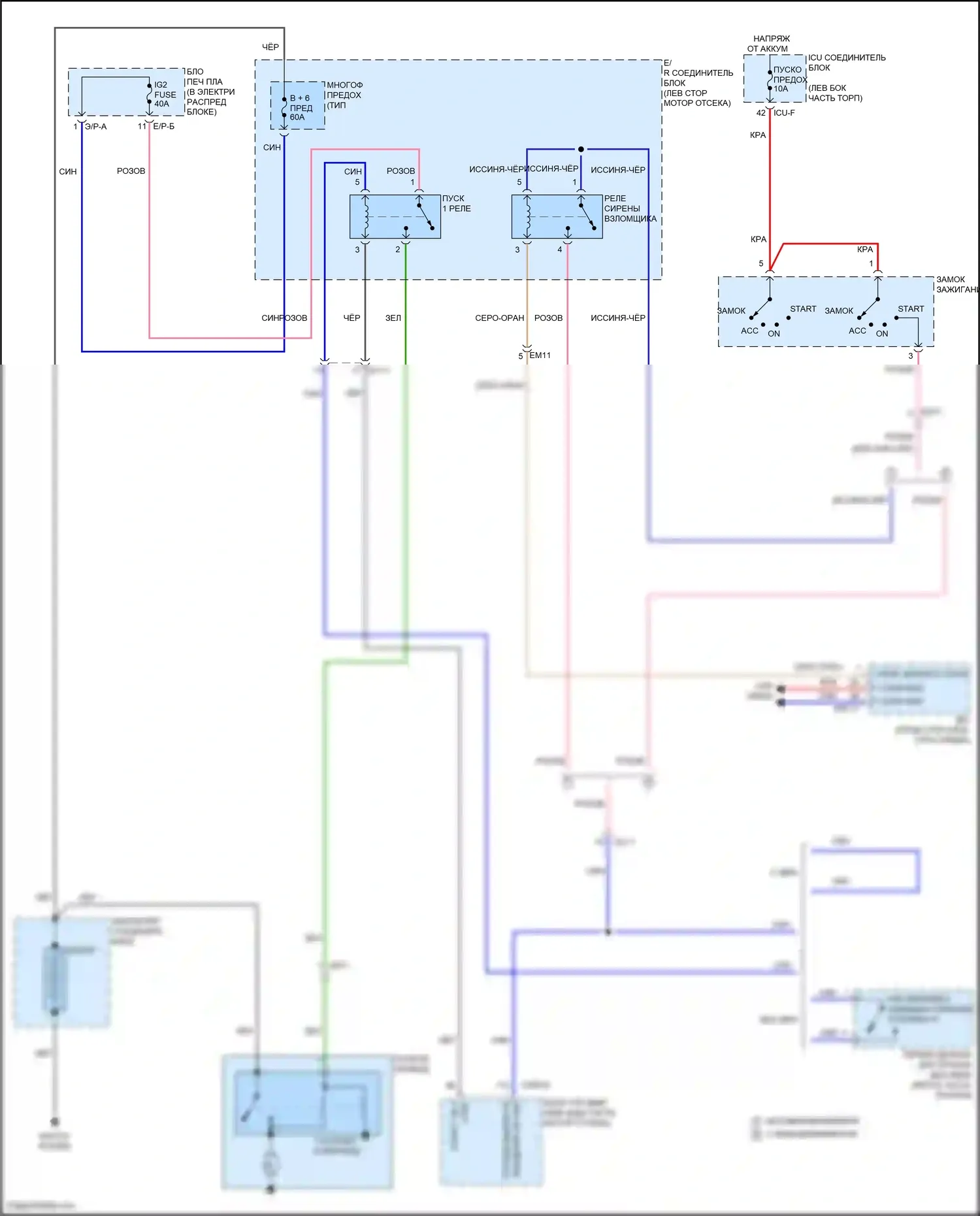 Carnival Kia IV рестайлинг (2023-2024): Электросхема стартера, без смарт-ключа 