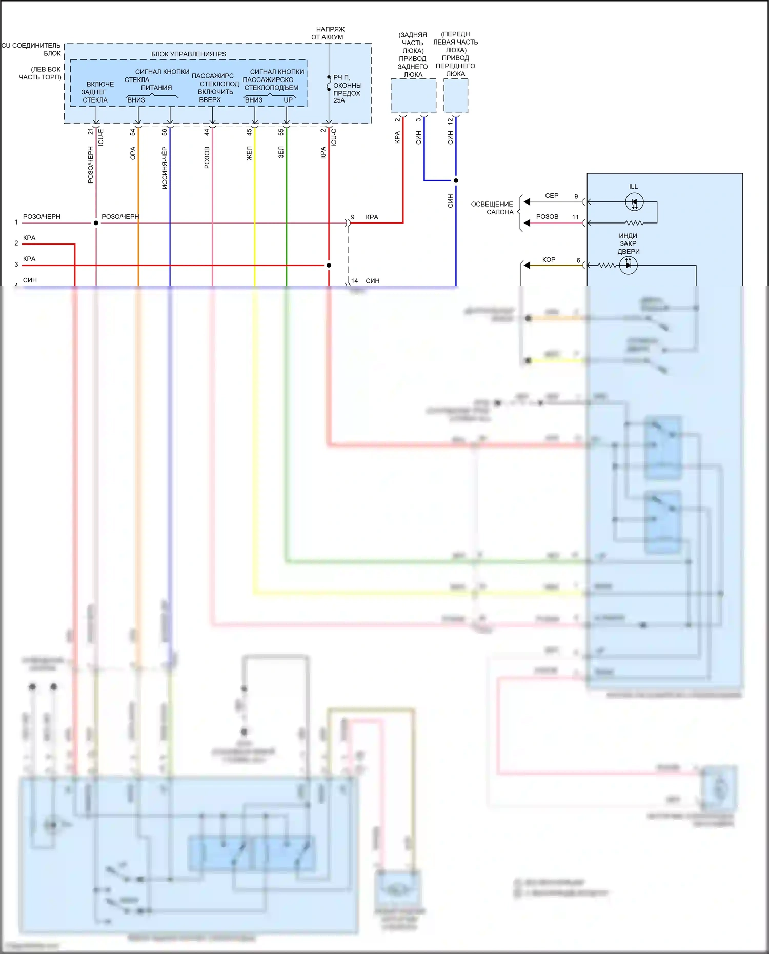 Carnival Kia IV рестайлинг (2023-2024): Электросхема стеклоподъемников, с автоматическим включением/выключением драйвера и стеклоподъемниками безопасности (2 из 2) 