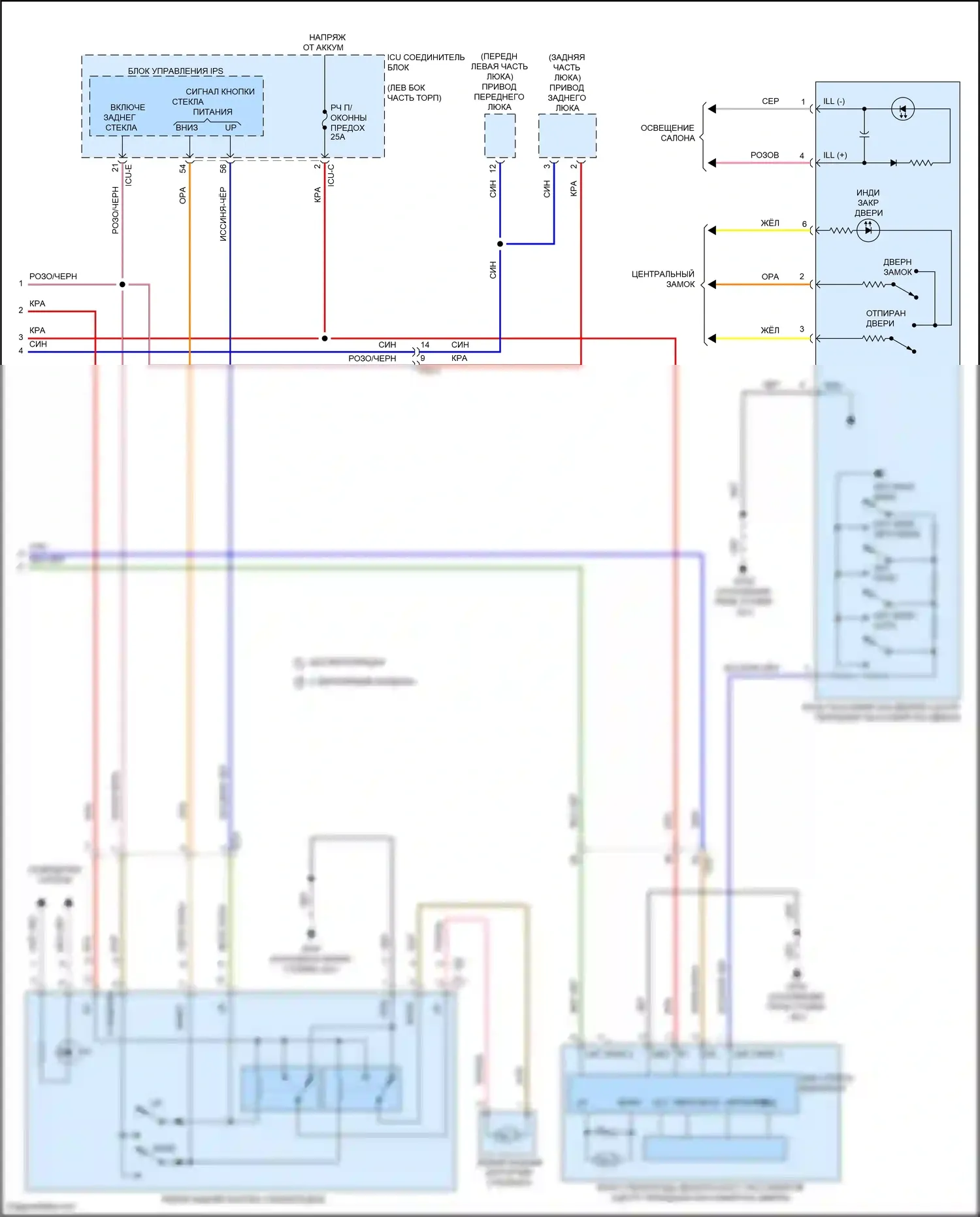 Carnival Kia IV рестайлинг (2023-2024): Электросхема стеклоподъемников, с фронтальным авто вверх/вниз и стеклоподъемниками безопасности (2 из 2) 