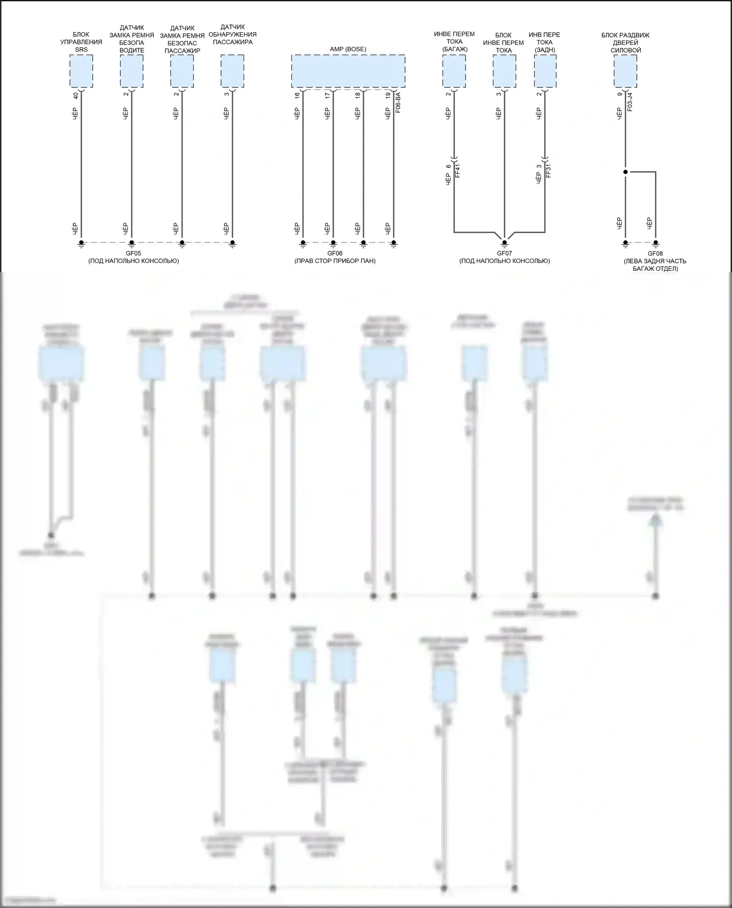 Carnival Kia IV рестайлинг (2023-2024): Электросхема распределения массы (10 из 10) 