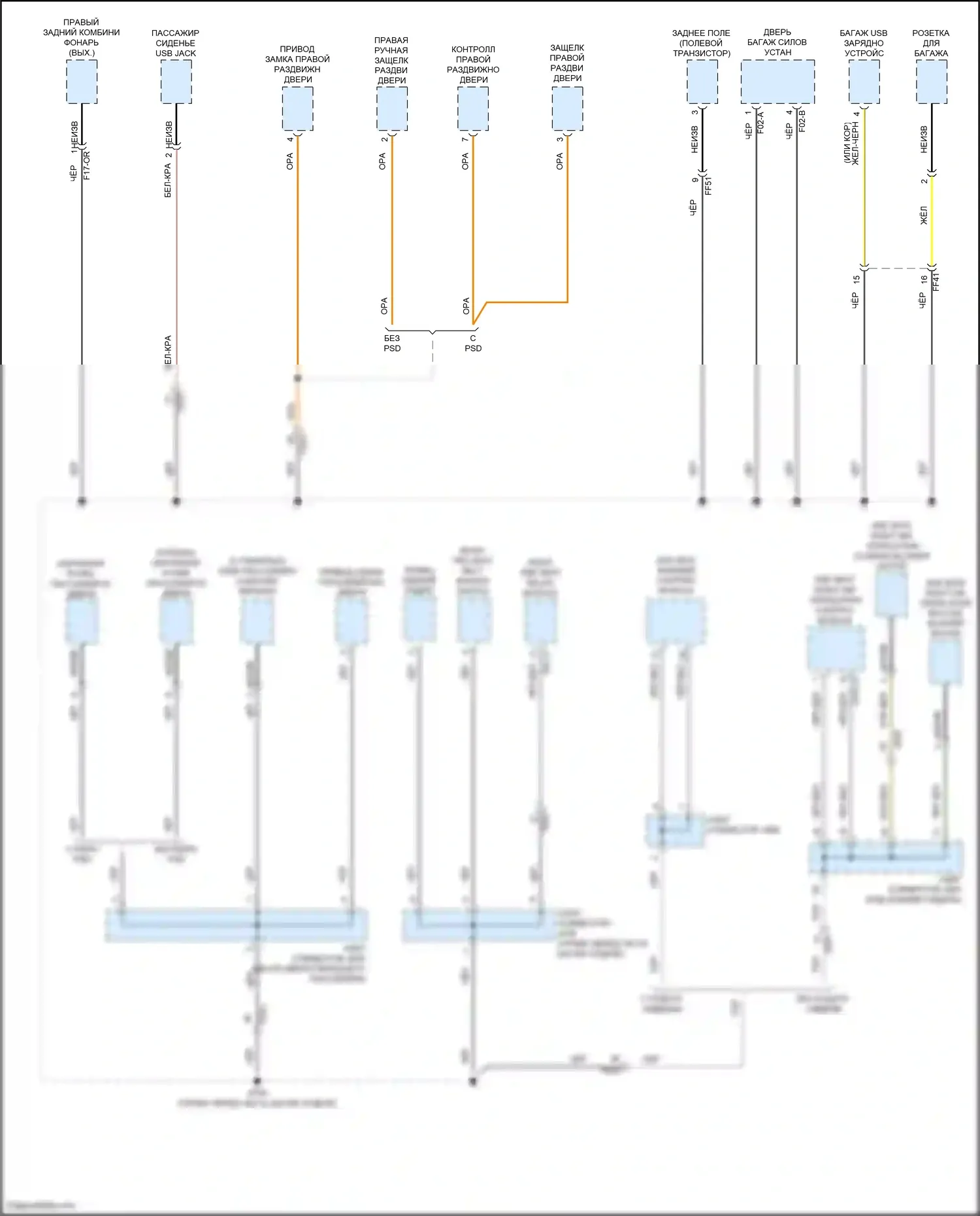 Carnival Kia IV рестайлинг (2023-2024): Электросхема распределения массы (9 из 10) 