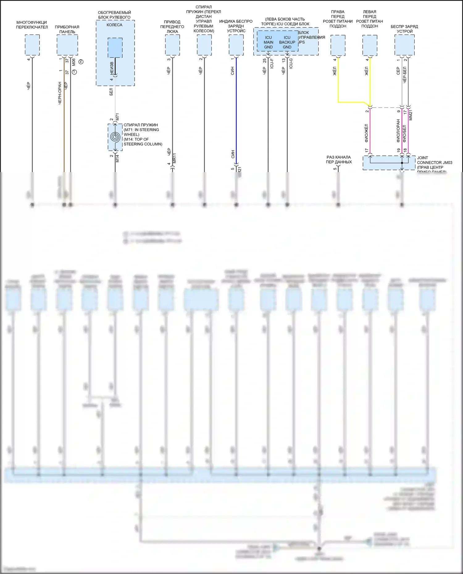 Carnival Kia IV рестайлинг (2023-2024): Электросхема разводки массы (1 из 10) 