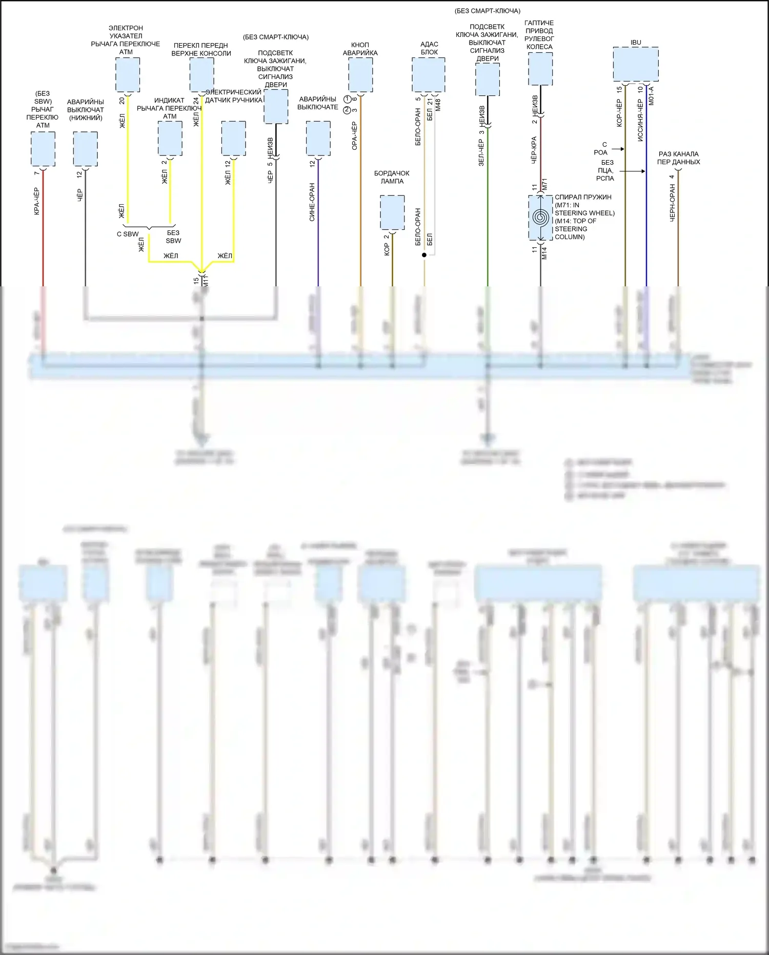 Carnival Kia IV рестайлинг (2023-2024): Электросхема разводки массы (2 из 10) 