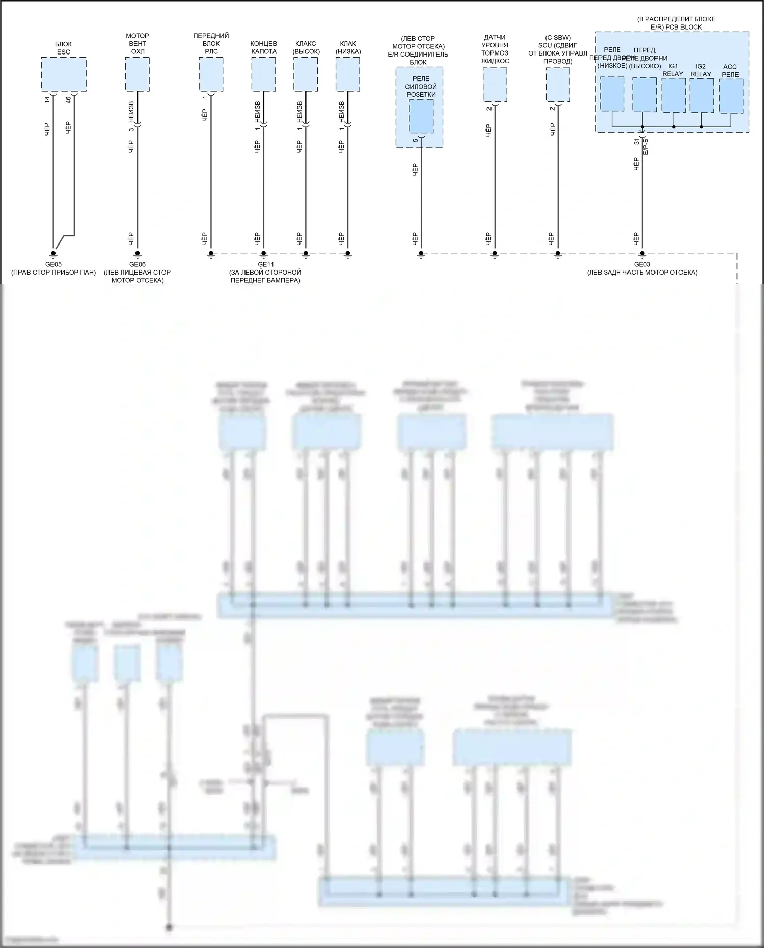 Carnival Kia IV рестайлинг (2023-2024): Электросхема разводки массы (4 из 10) 