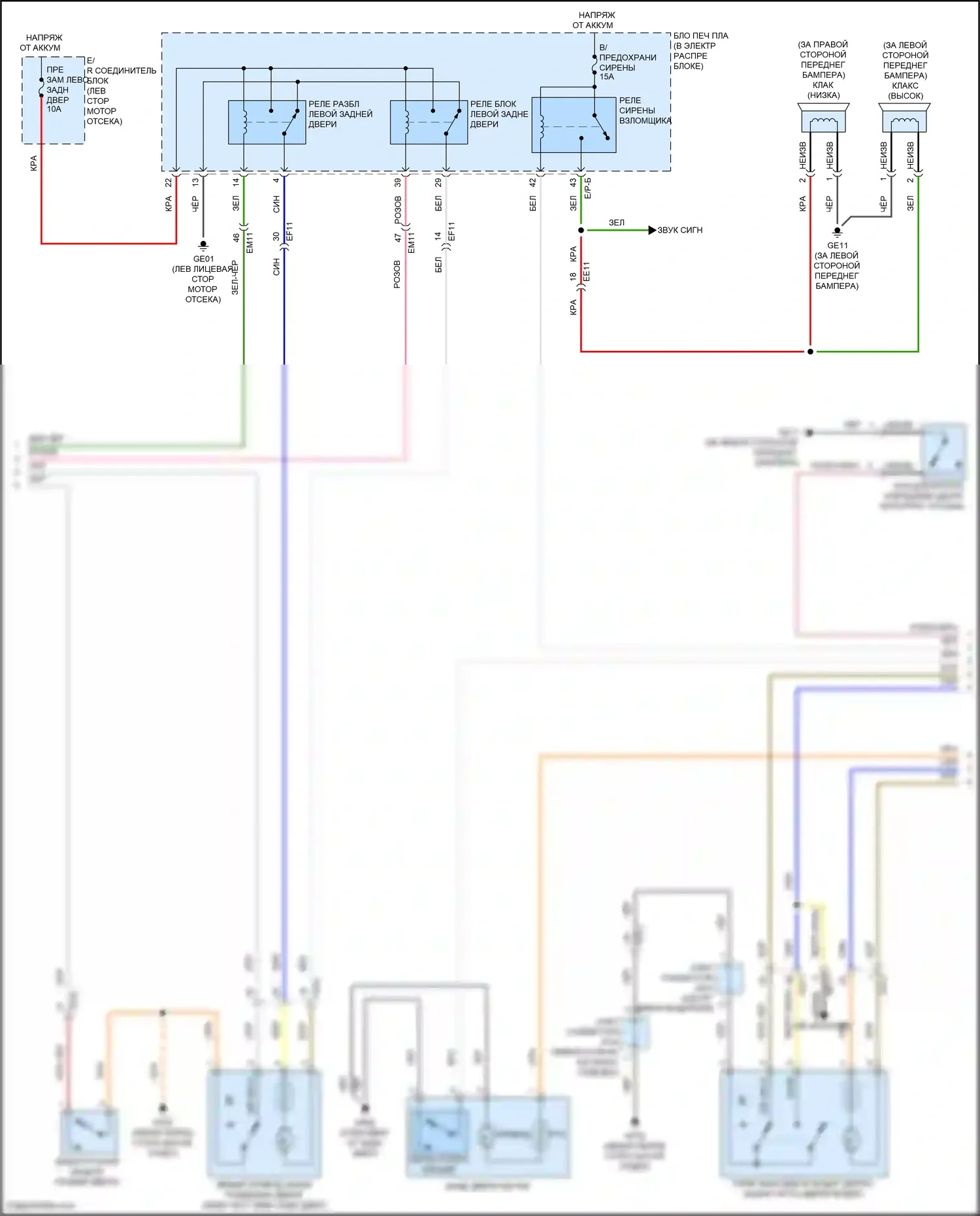 Carnival Kia IV рестайлинг (2023-2024): Электросхема центрального замка (2 из 3) 
