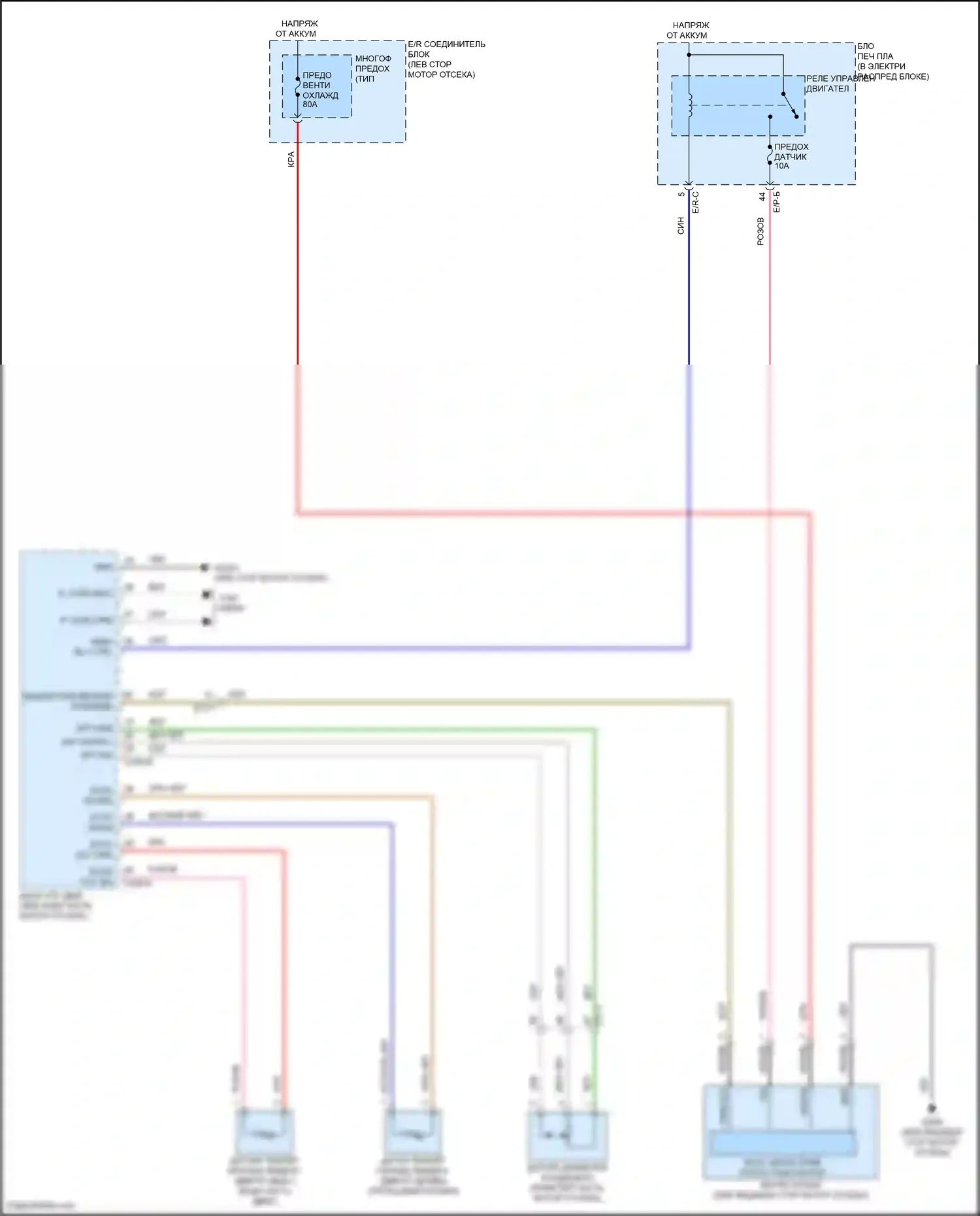 Carnival Kia IV рестайлинг (2023-2024): Электросхема вентилятора охлаждения 
