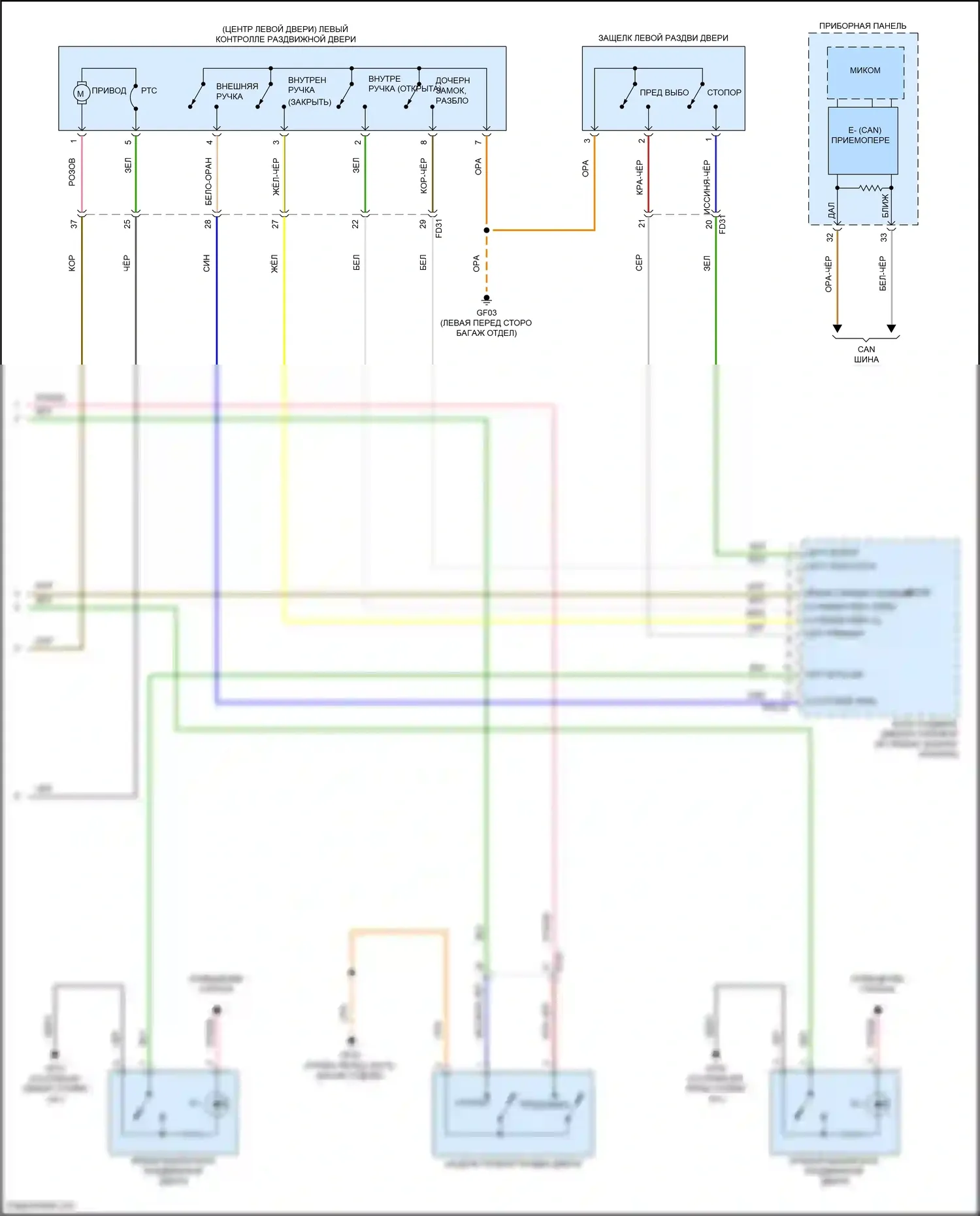 Carnival Kia IV (2020-2024): Электрическая электросхема раздвижной двери (3 из 3) 