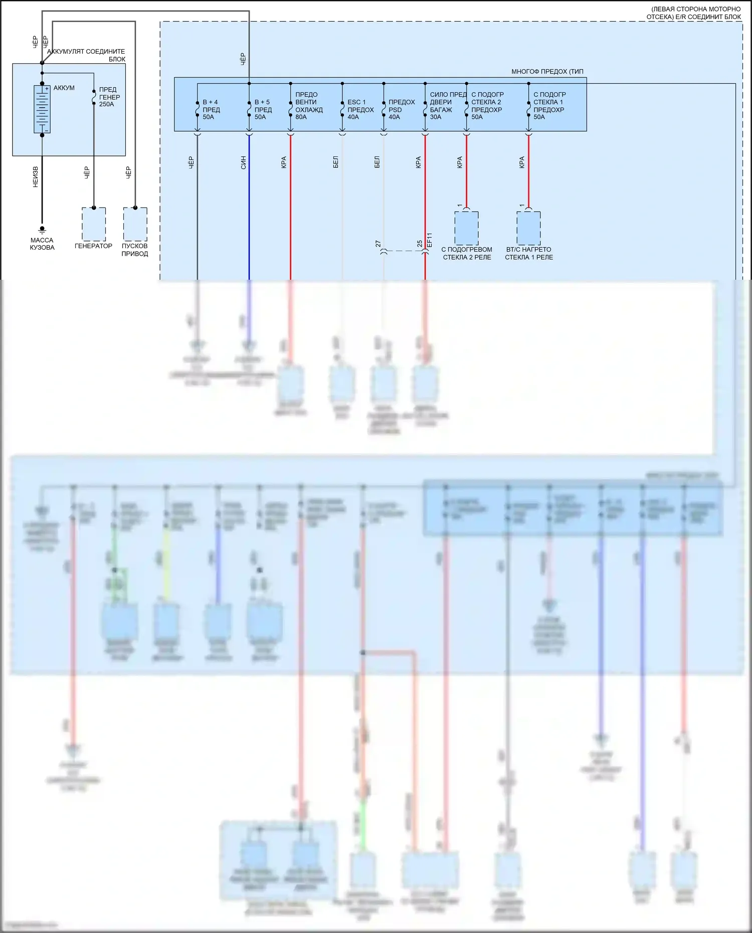 Carnival Kia IV (2020-2024): Электросхема блока предохранителей реле (1 из 12) 