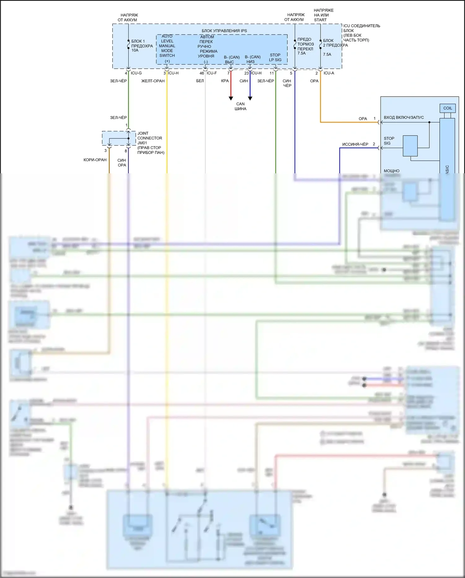 Carnival Kia IV (2020-2024): Электросхема блокировки селектора 