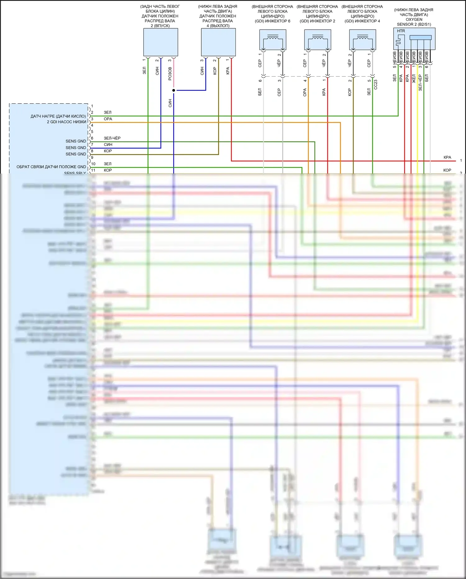 Carnival Kia IV (2020-2024): Электросхема двигателя 3.5l (1 из 8) 