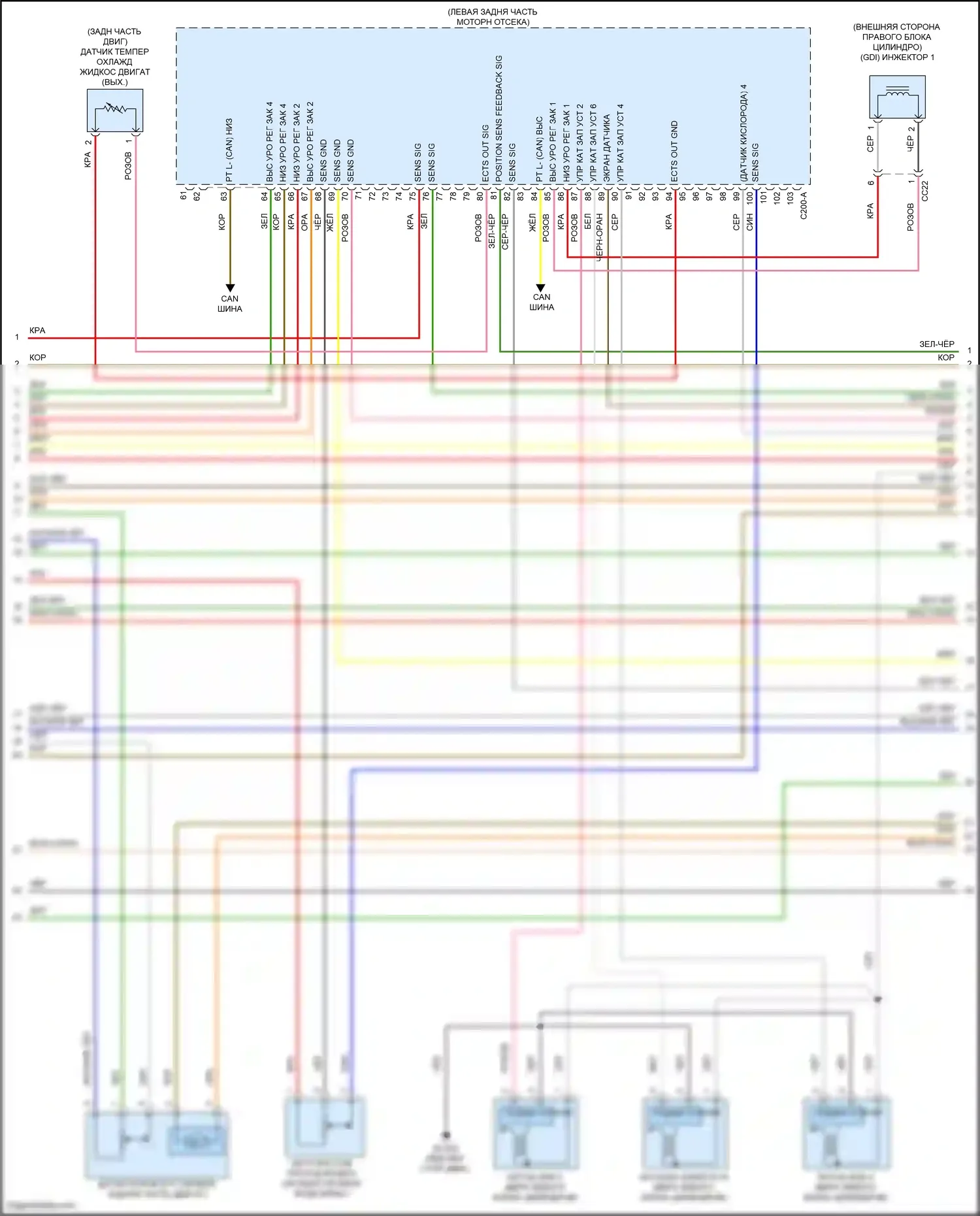 Carnival Kia IV (2020-2024): Электросхема двигателя 3.5l (2 из 8) 