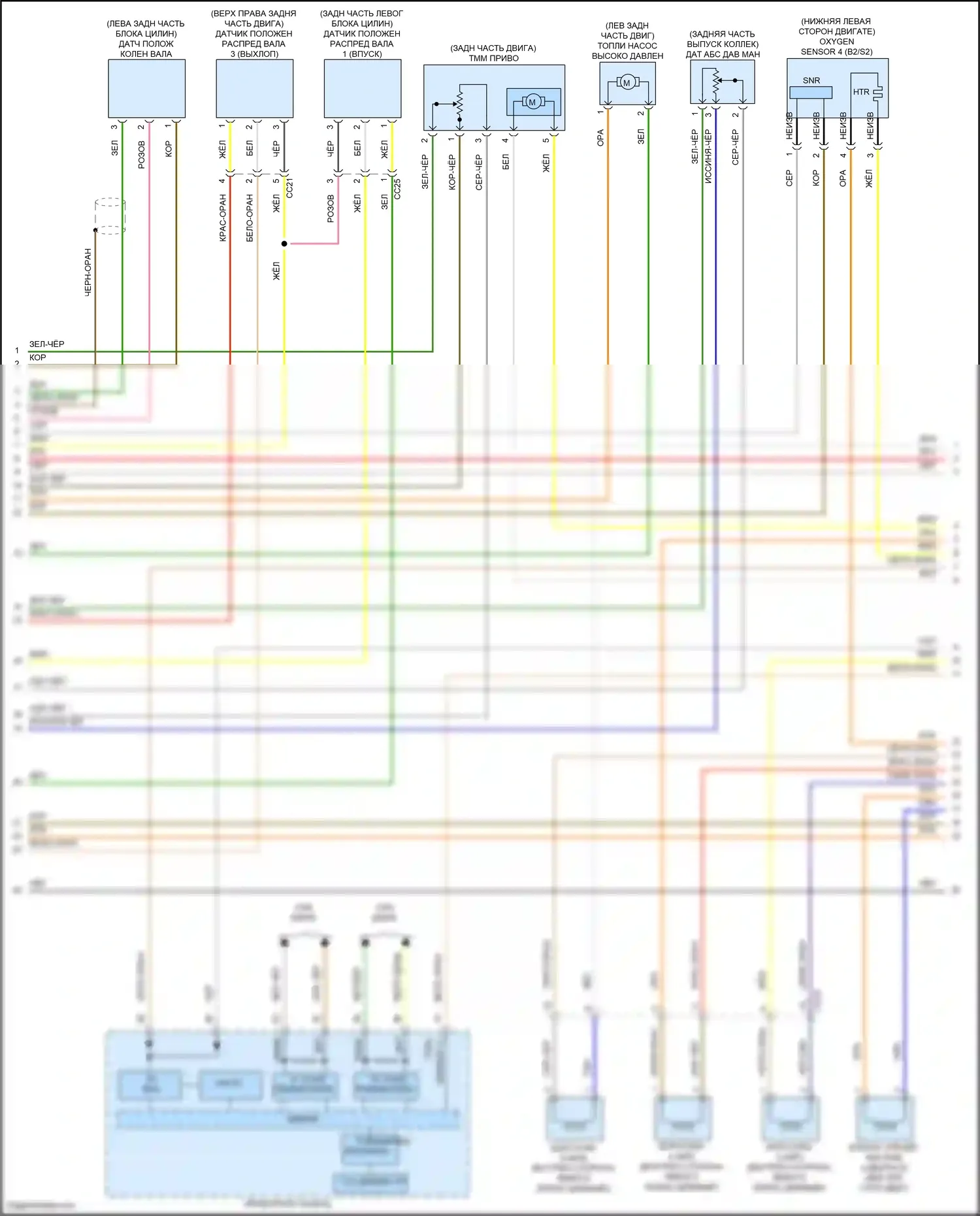 Carnival Kia IV (2020-2024): Электросхема двигателя 3.5l (3 из 8) 