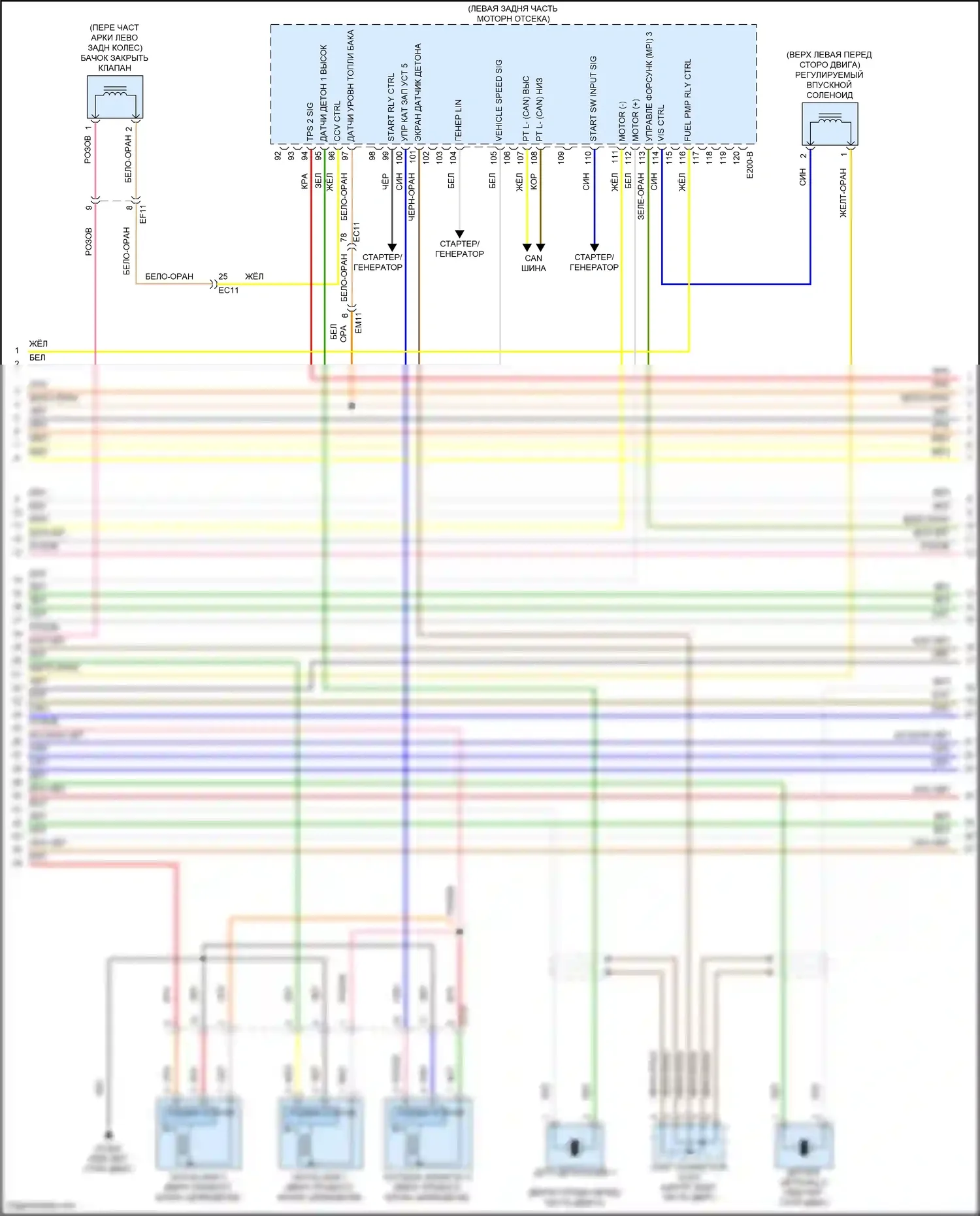 Carnival Kia IV (2020-2024): Электросхема двигателя 3.5l (6 из 8) 