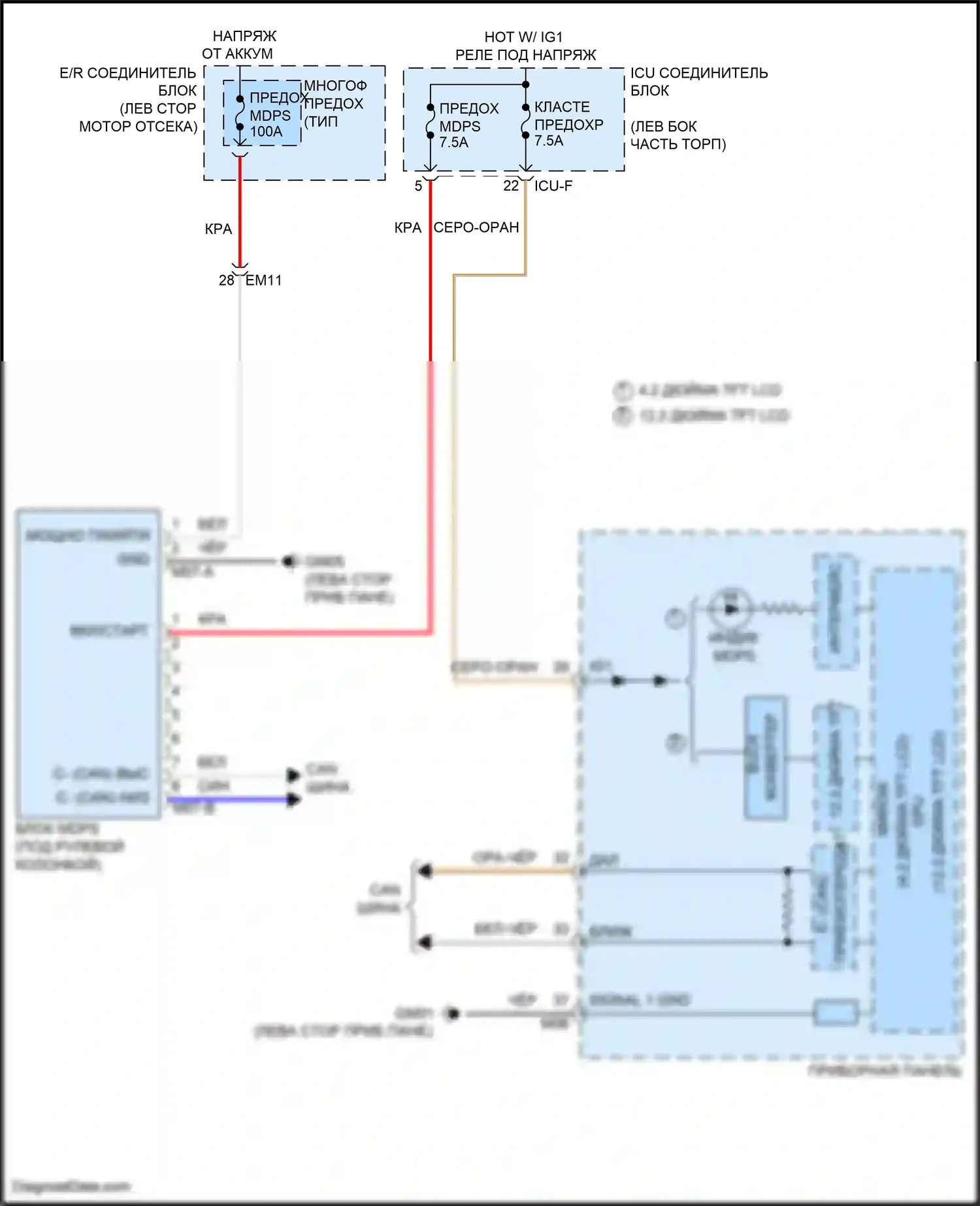 Carnival Kia IV (2020-2024): Электросхема электроусилителя руля 