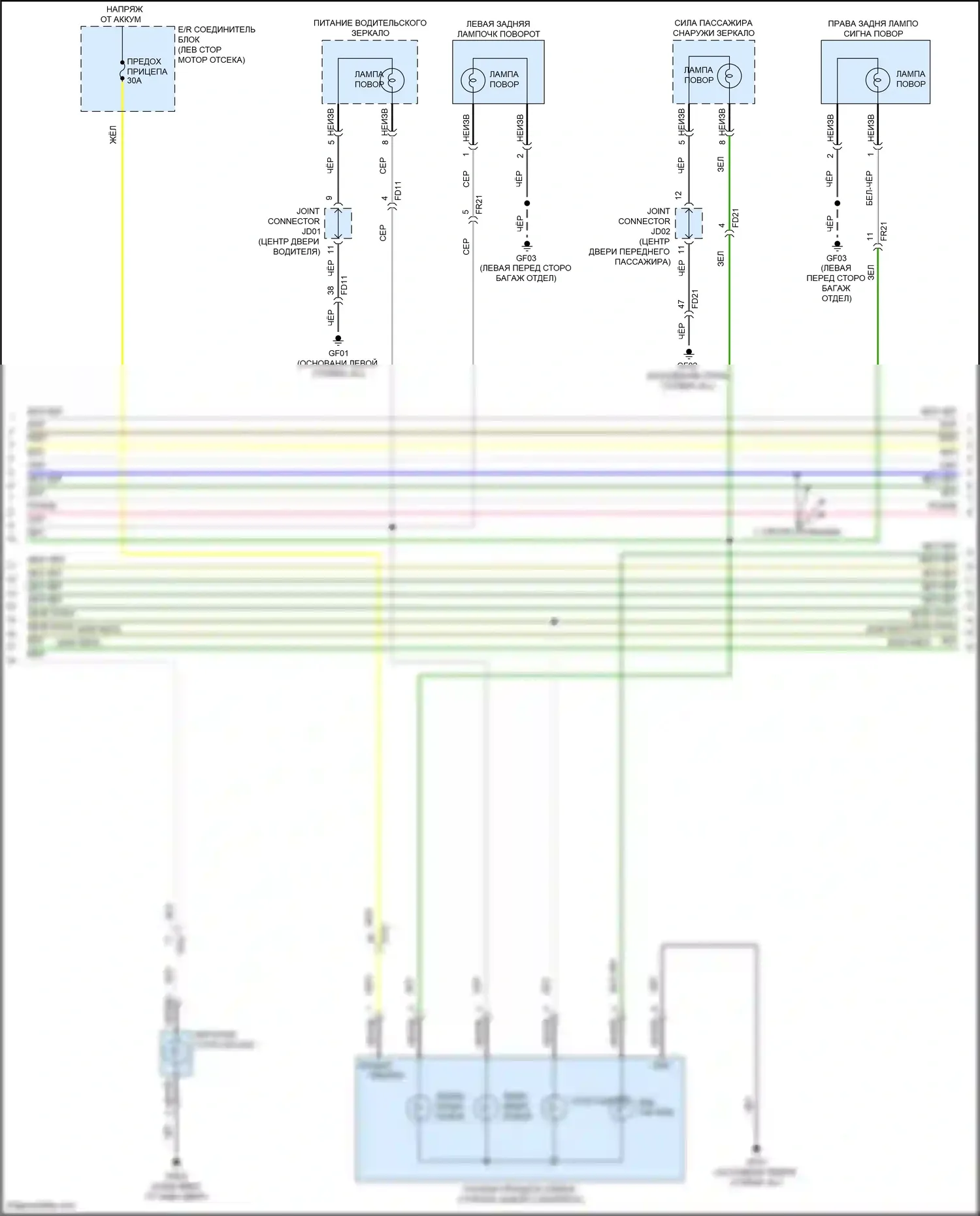 Carnival Kia IV (2020-2024): Электросхема фар и фонарей (2 из 5) 