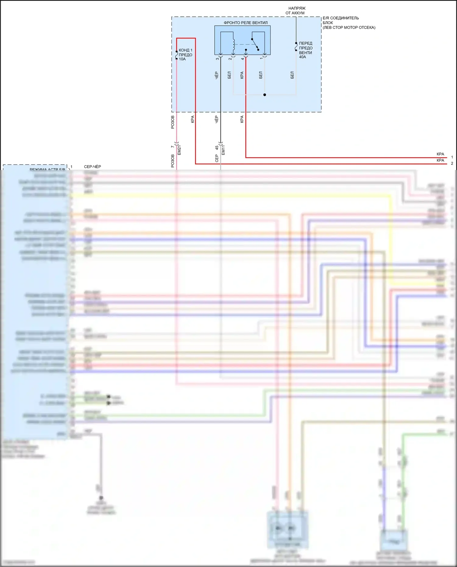 Carnival Kia IV (2020-2024): Электросхема климат контроля (1 из 5) 