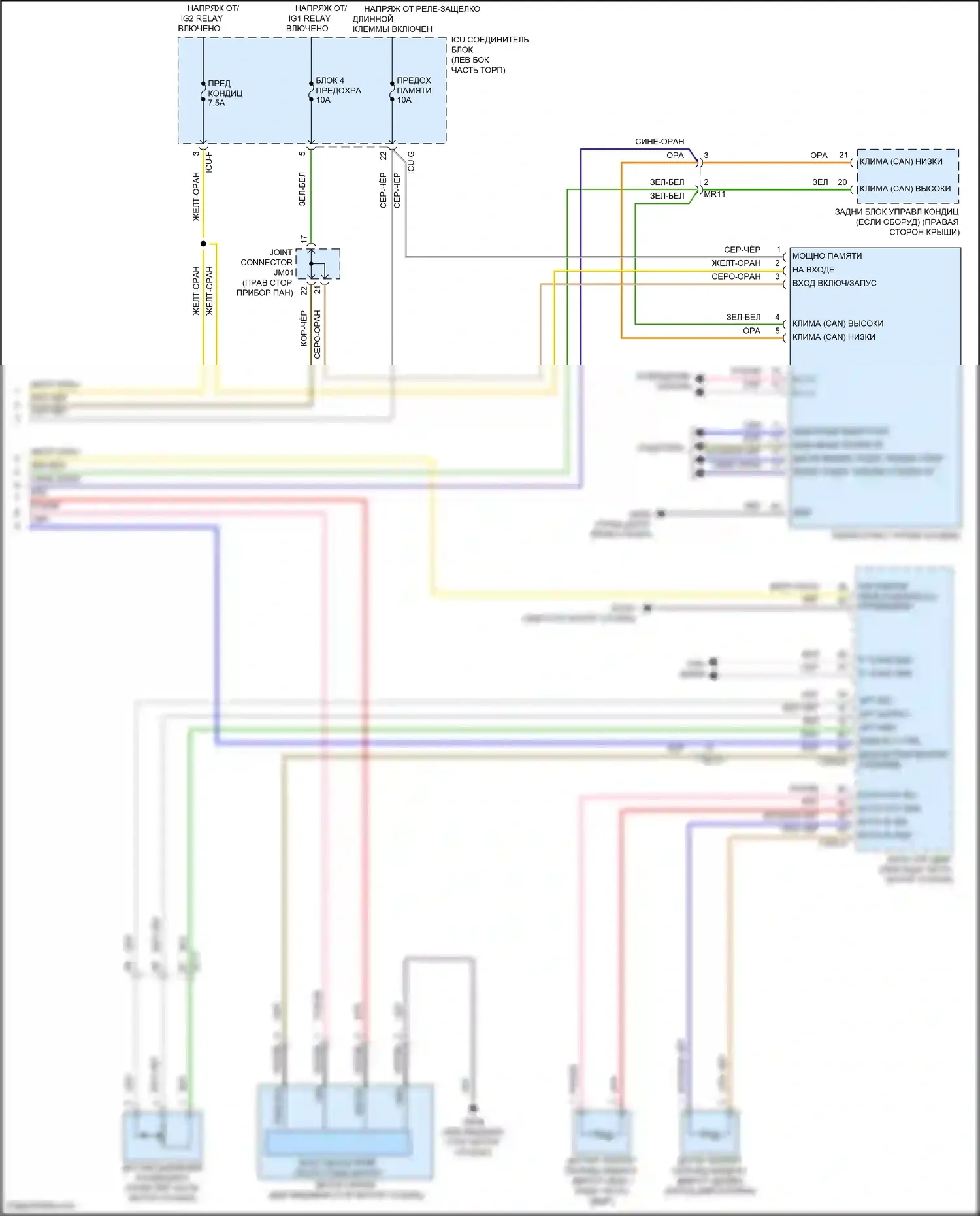 Carnival Kia IV (2020-2024): Электросхема климат контроля (5 из 5) 