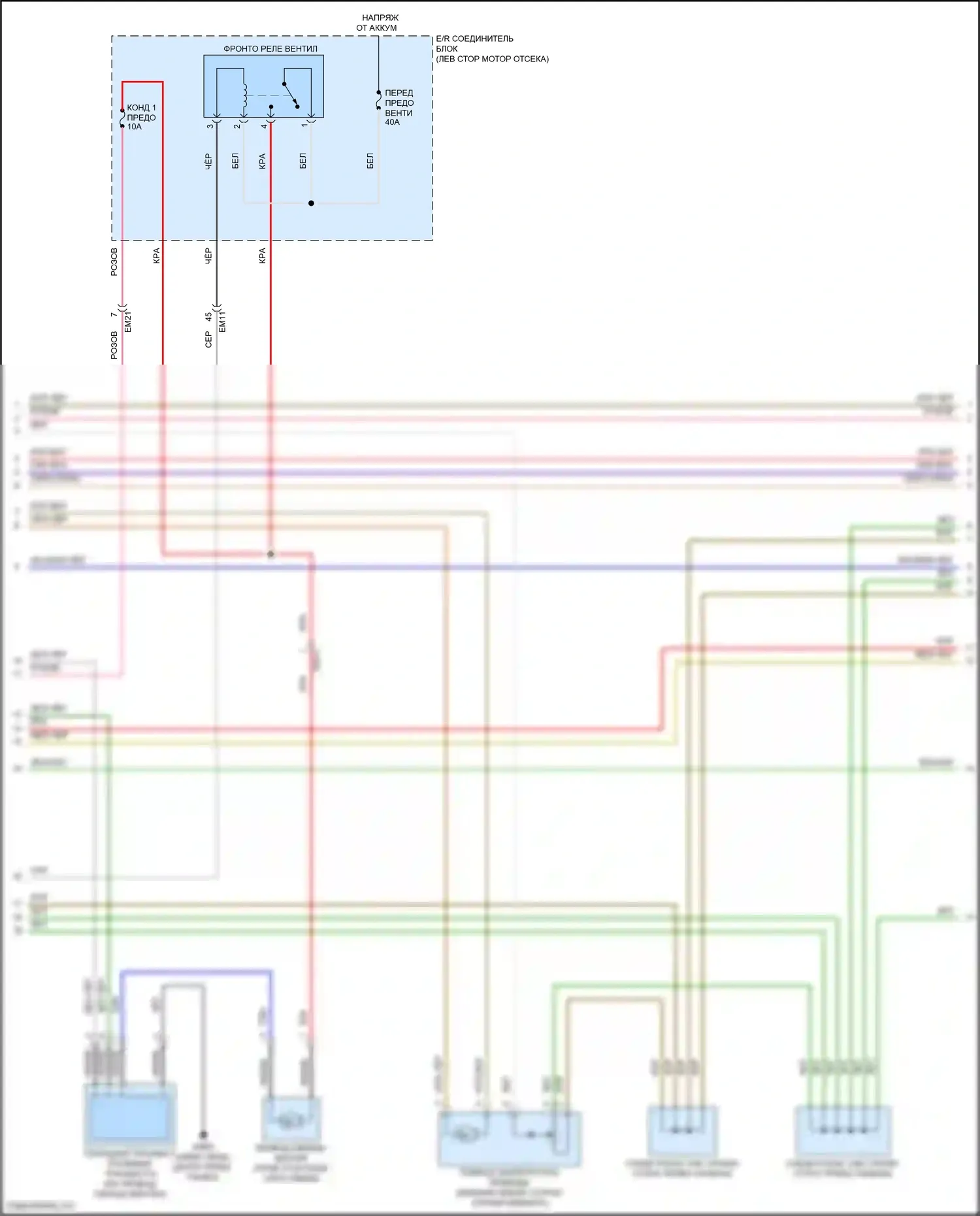 Carnival Kia IV (2020-2024): Электросхема ручного кондиционера (2 из 4) 