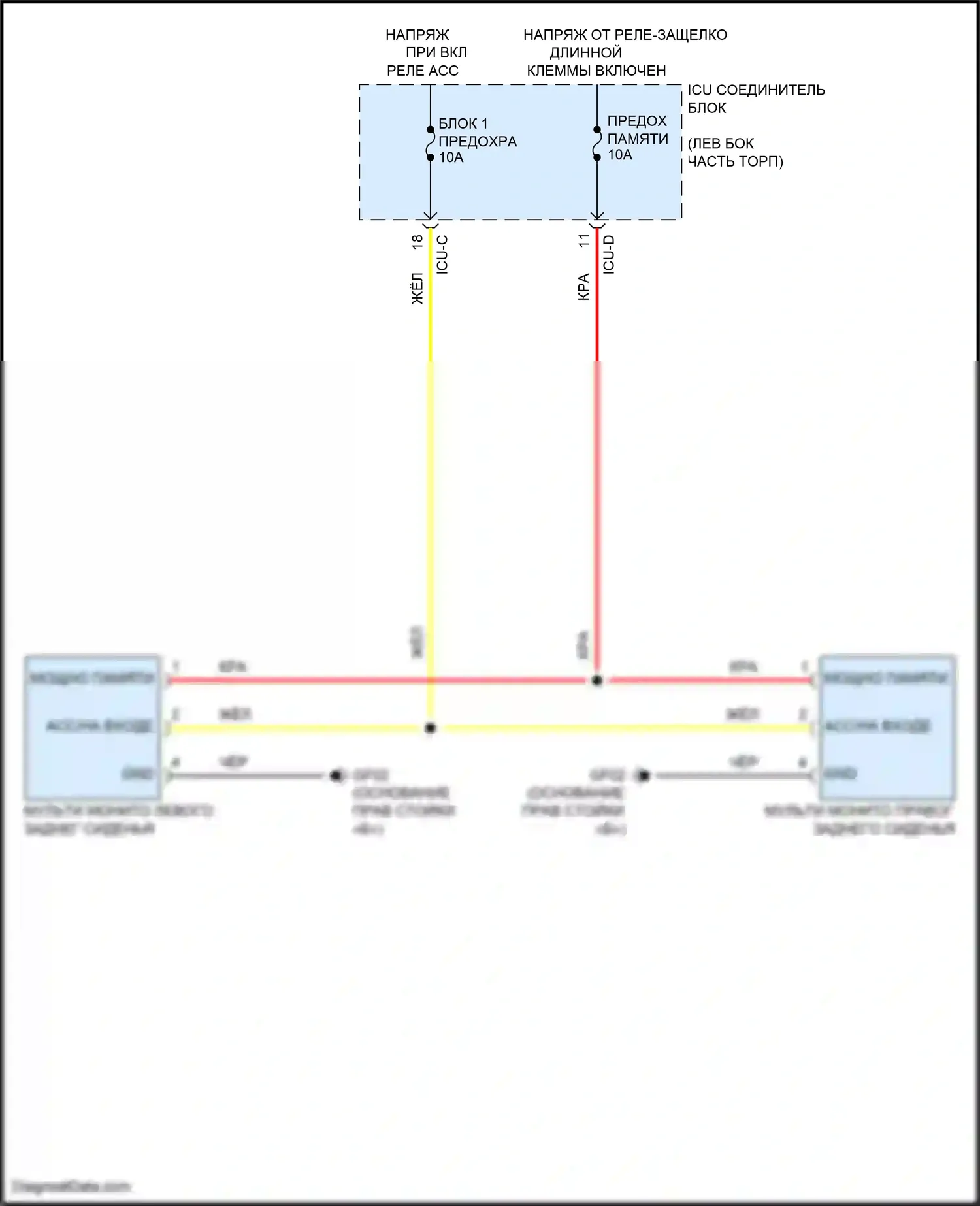 Carnival Kia IV (2020-2024): Электросхема мультимедий заднего сиденья 
