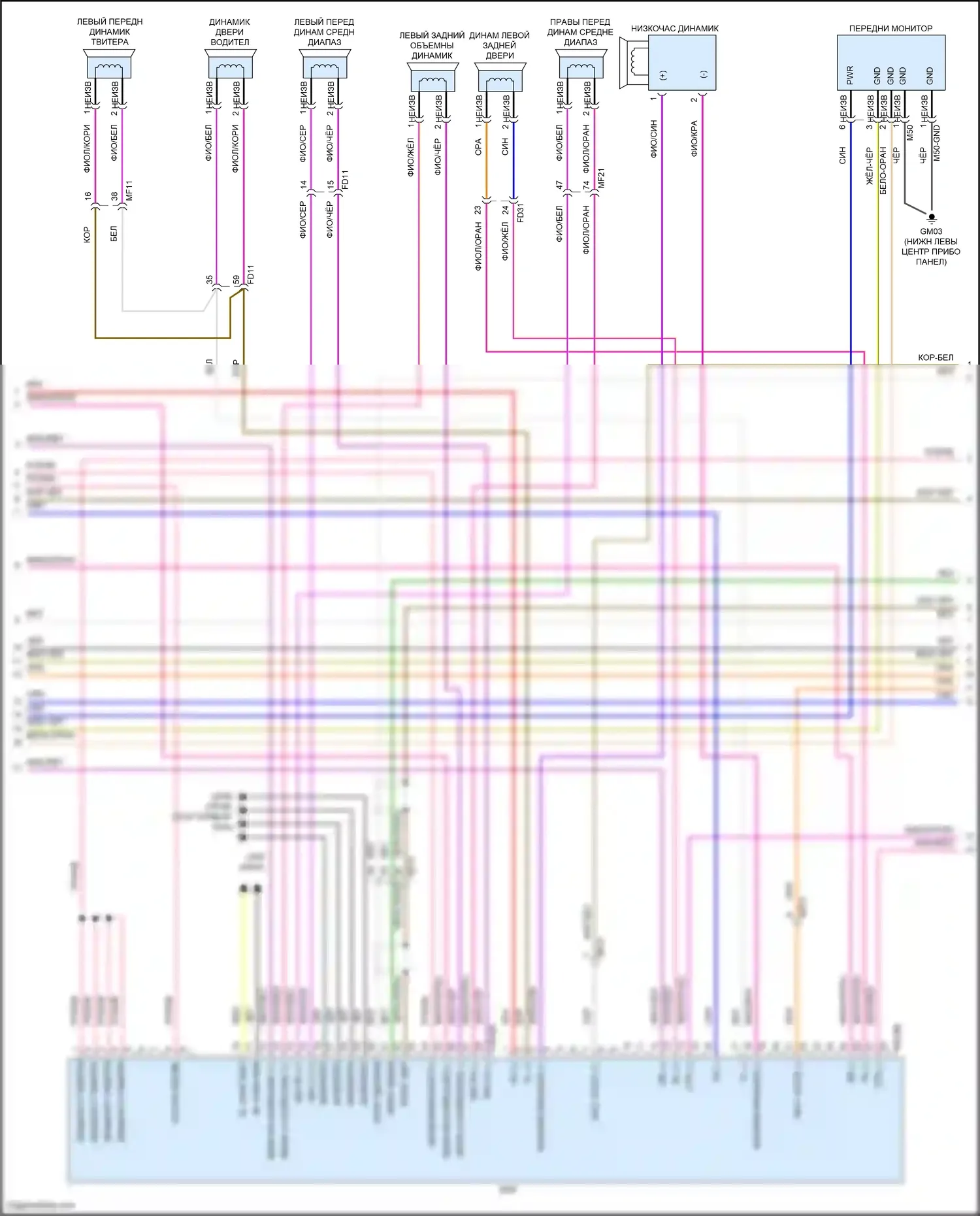 Carnival Kia IV (2020-2024): Электросхема радиопровода, без навигации, с усилителем (3 из 4) 