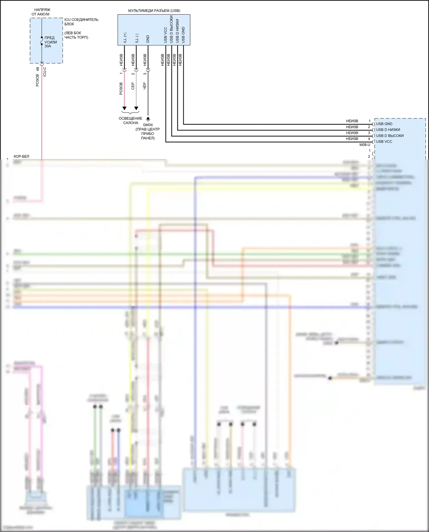 Carnival Kia IV (2020-2024): Электросхема радиопровода, без навигации, с усилителем (4 из 4) 