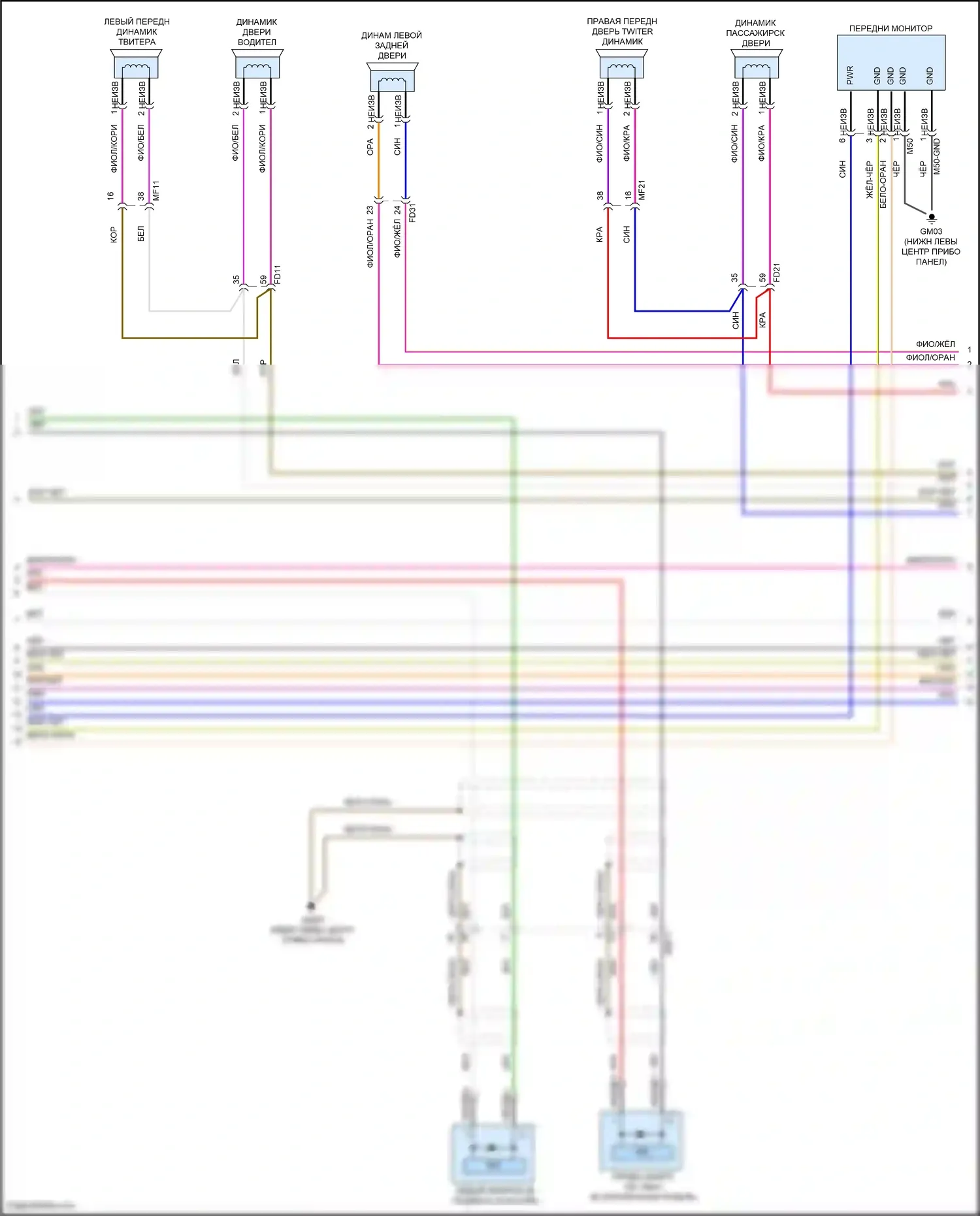 Carnival Kia IV (2020-2024): Электросхема радиосистемы, без навигации и усилителя (3 из 4) 
